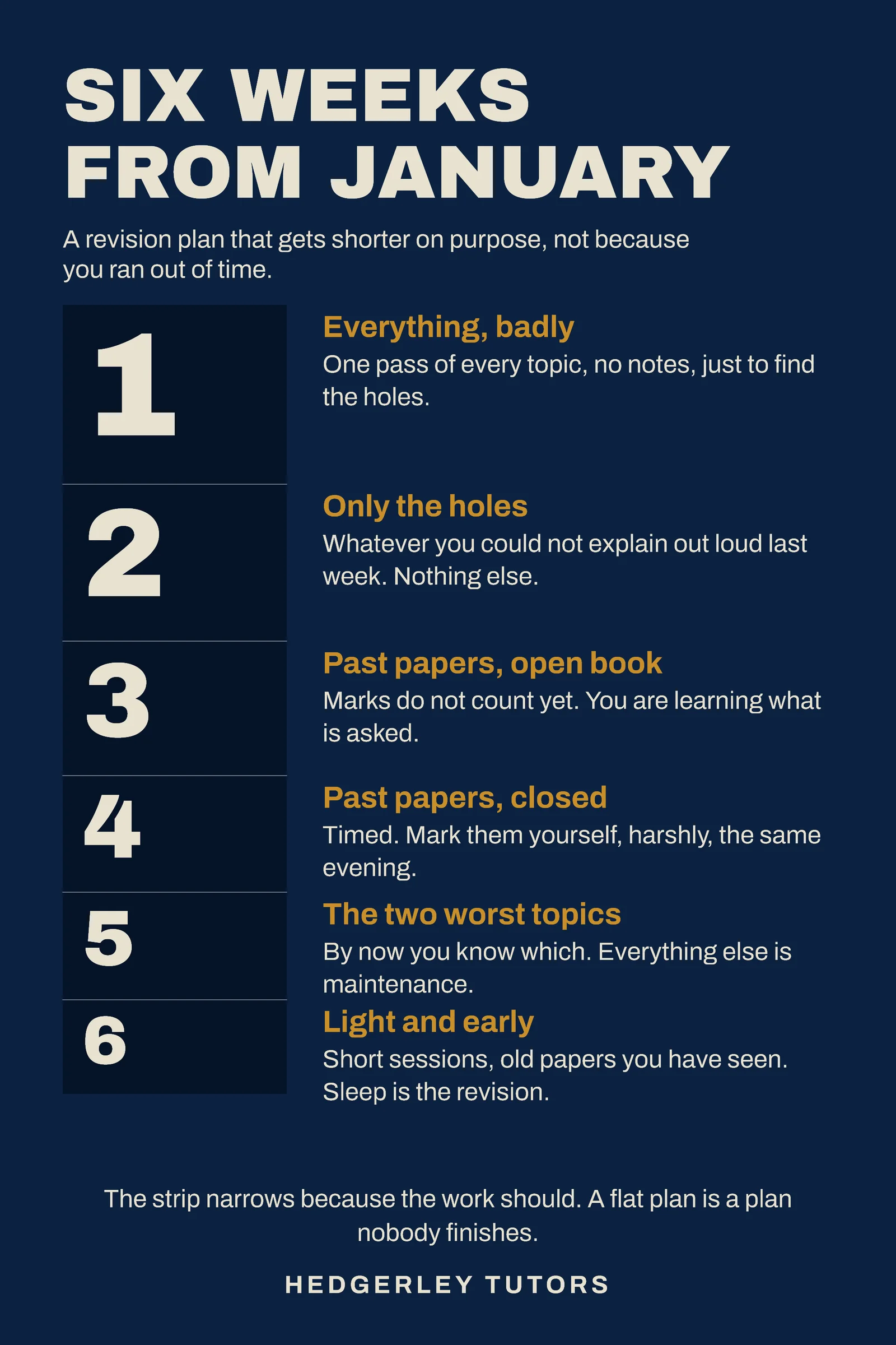 Oxford Bone Countdown Week Strip Tutoring New Year Revision Pin — 2:3 Pinterest pin template