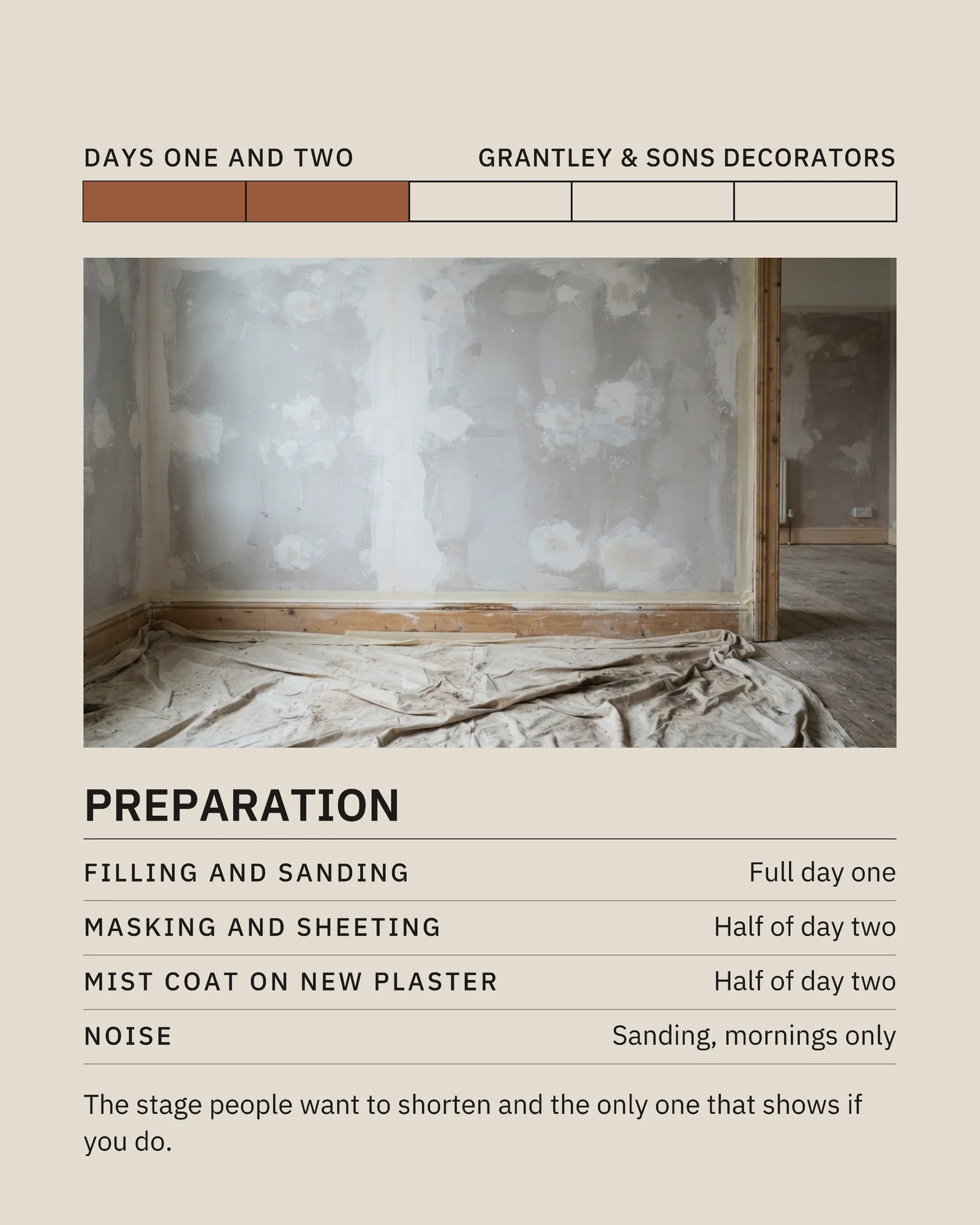 Putty Clay Timeline Bar Colour Chips Decorator Diwali Repaint Facebook Carousel — 4-panel Facebook carousel carousel template, page 2 of 4