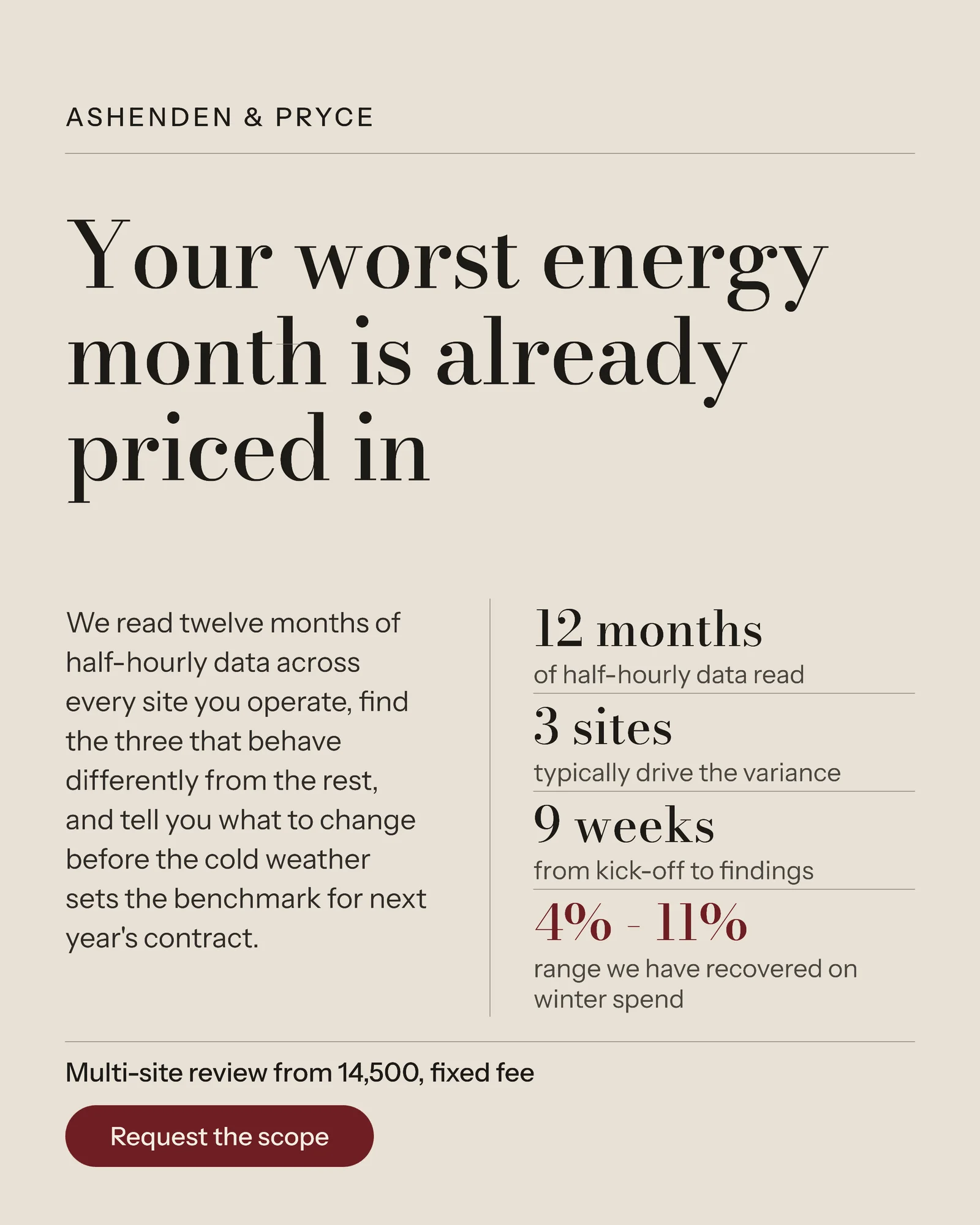 Consultancy Winter Energy Cost Review LinkedIn Ad — 4:5 LinkedIn ad template