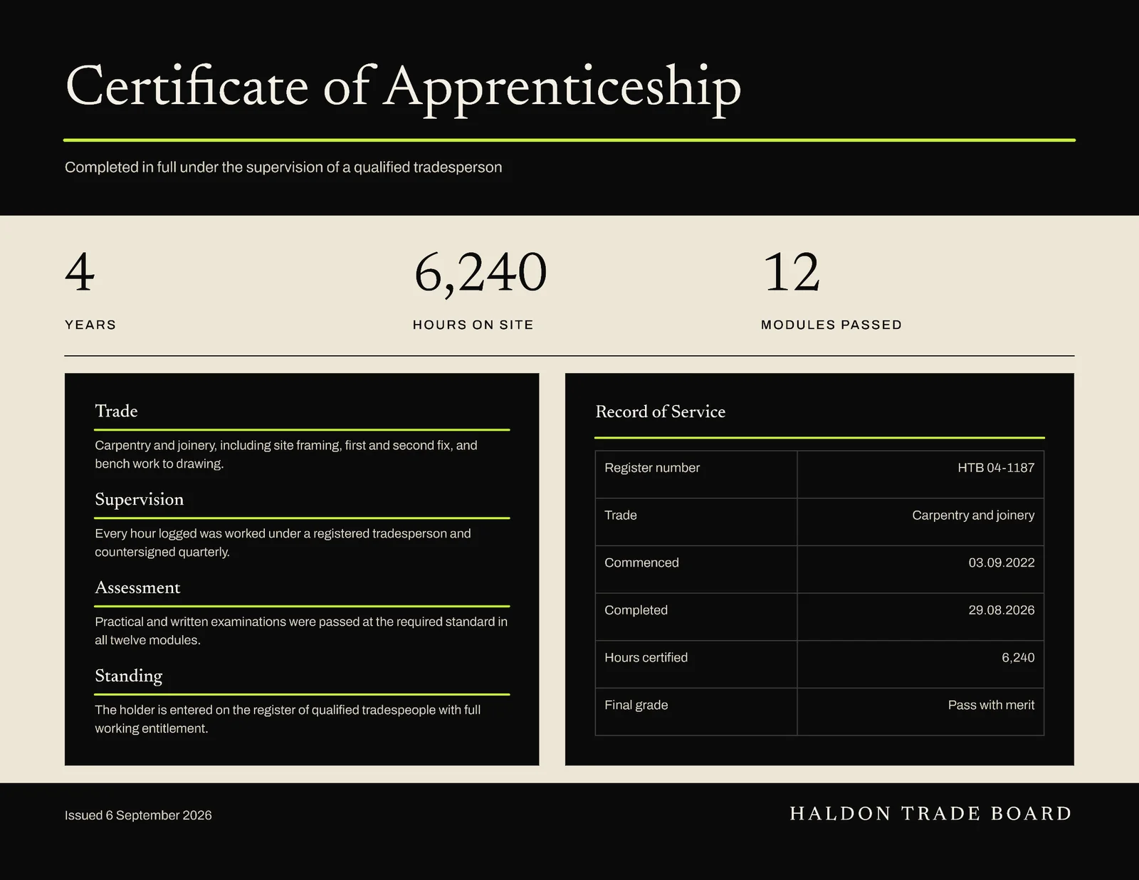 Apprenticeship Certificate — Letter landscape Certificate template