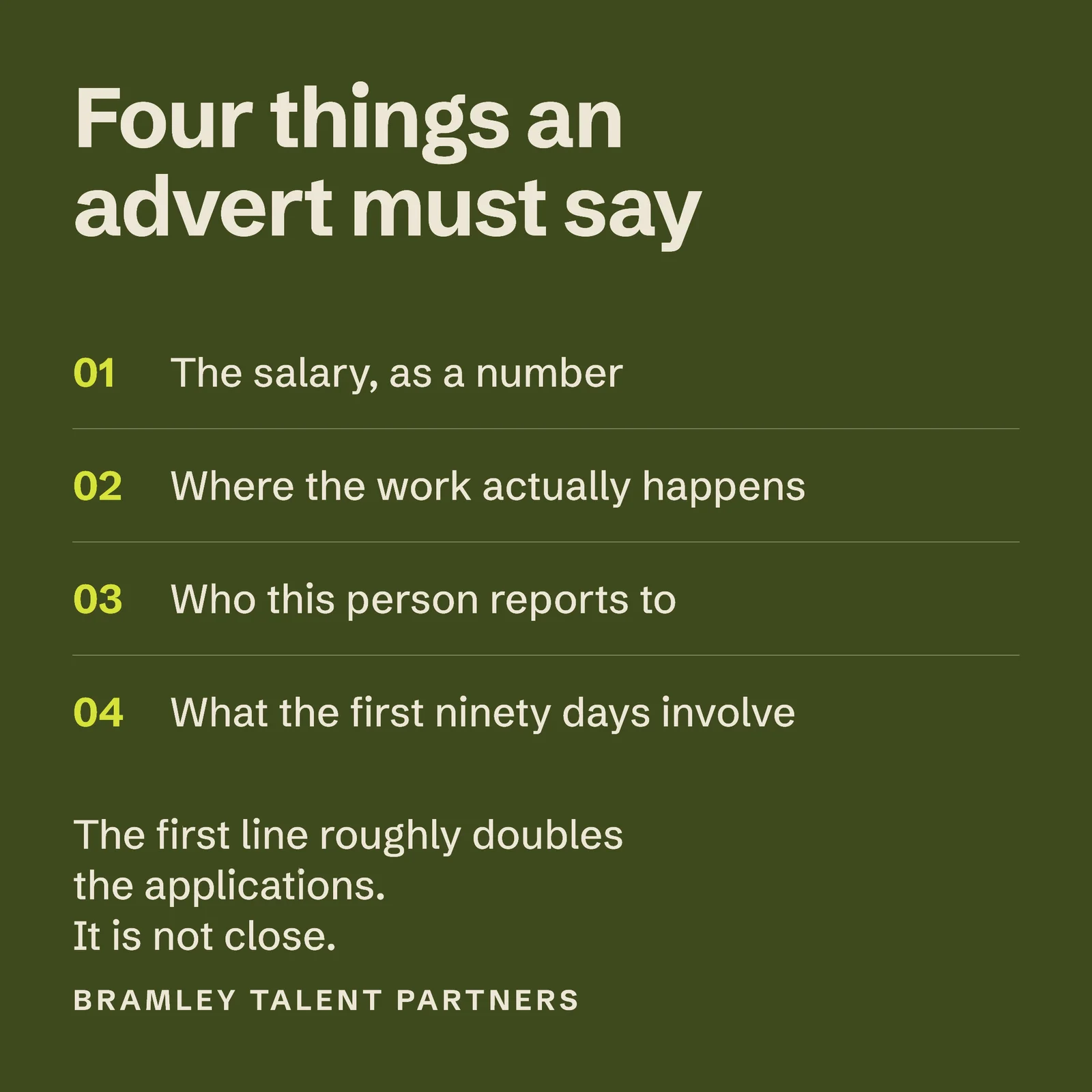 What An Advert Says LinkedIn Post — 1:1 LinkedIn post template
