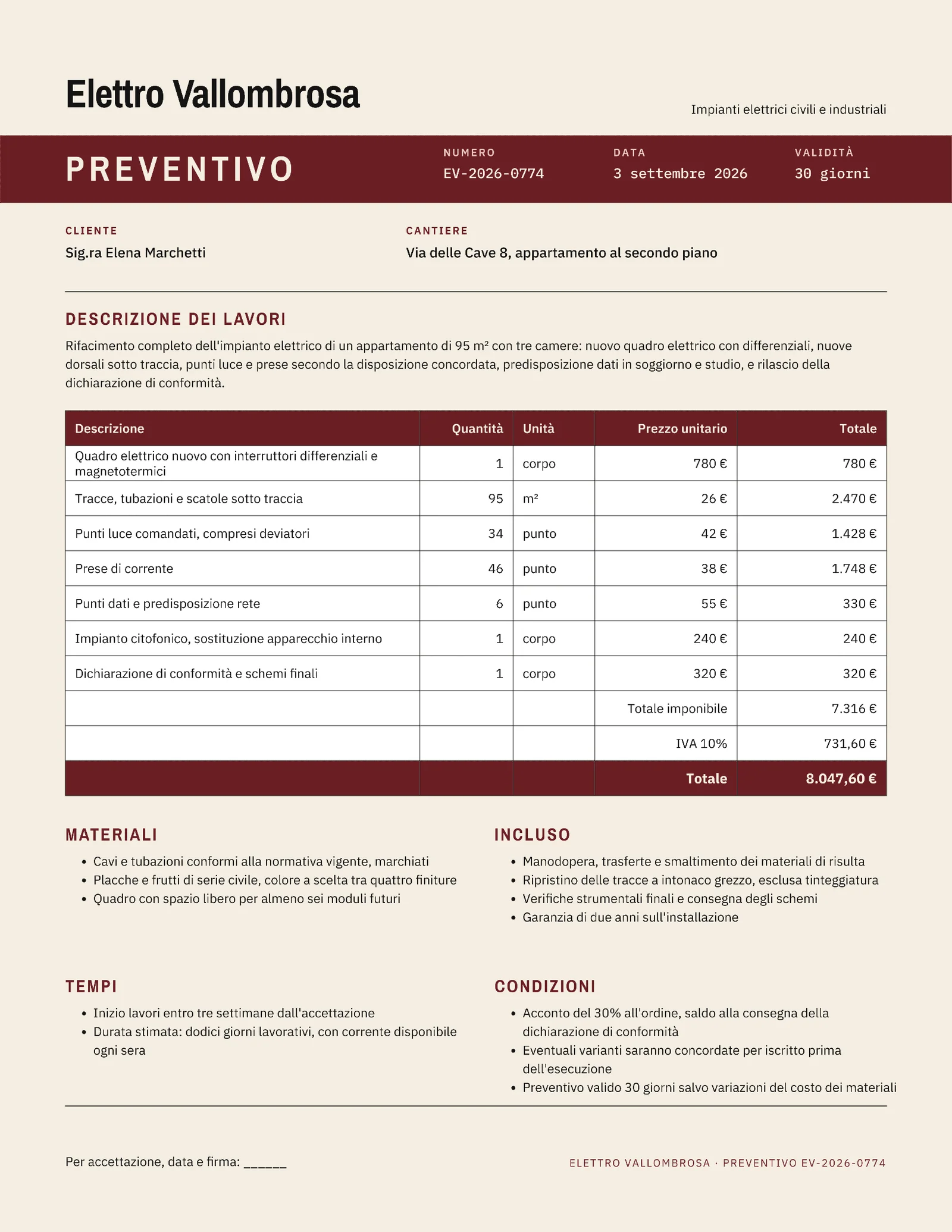 Oxblood Cream Impianto Elettrico Quote Italian — Letter Quote template