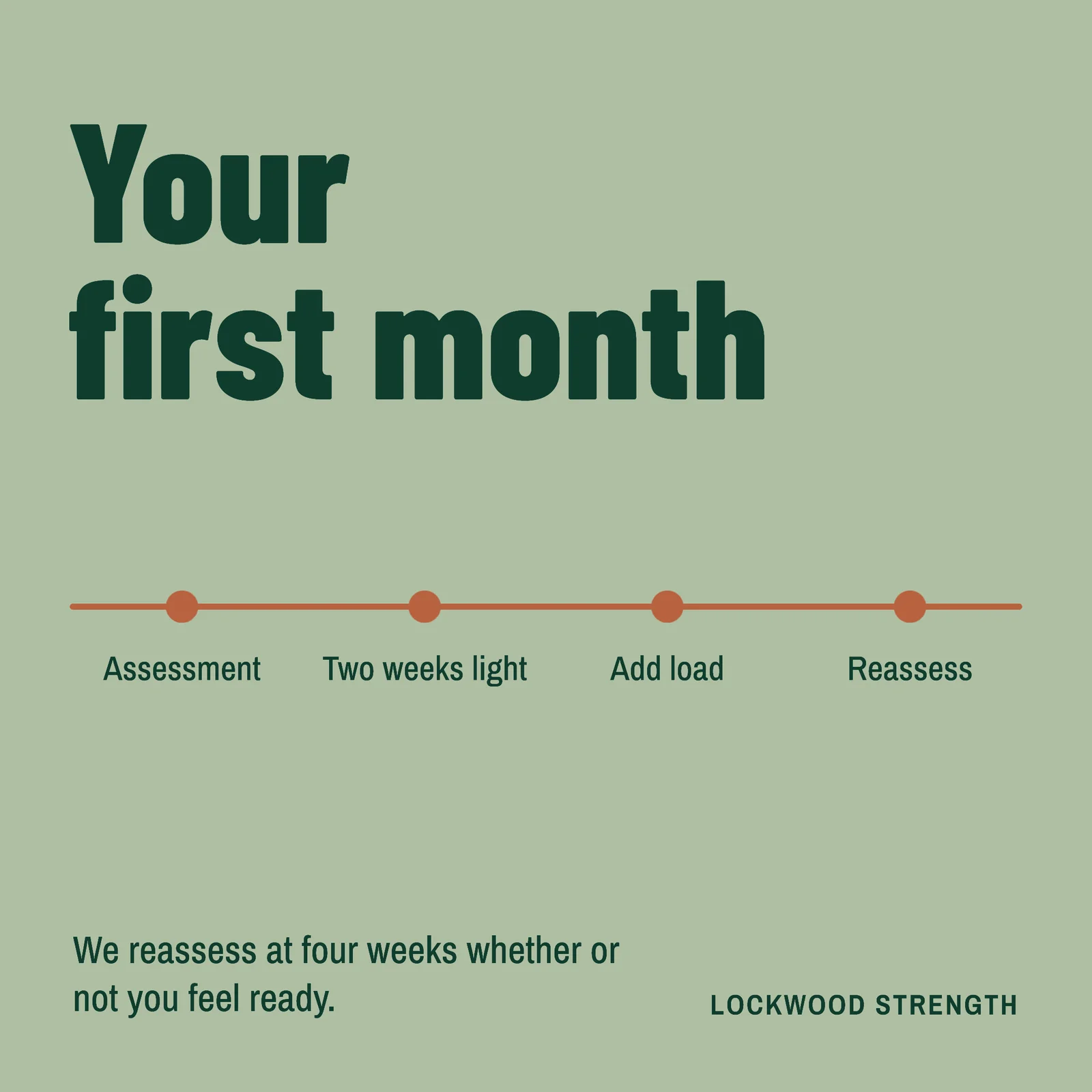 First Month Gym Instagram Post — 1:1 Instagram post template