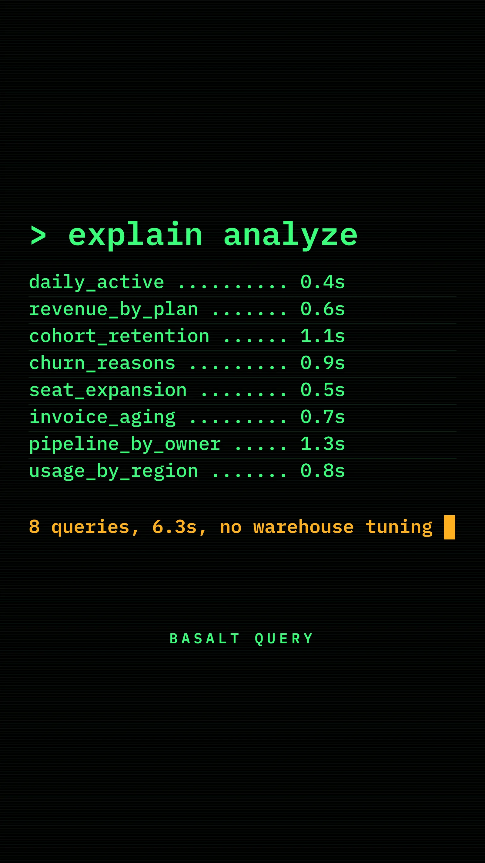 Phosphor Readout Analytics Queries Instagram Story — 9:16 Instagram story template