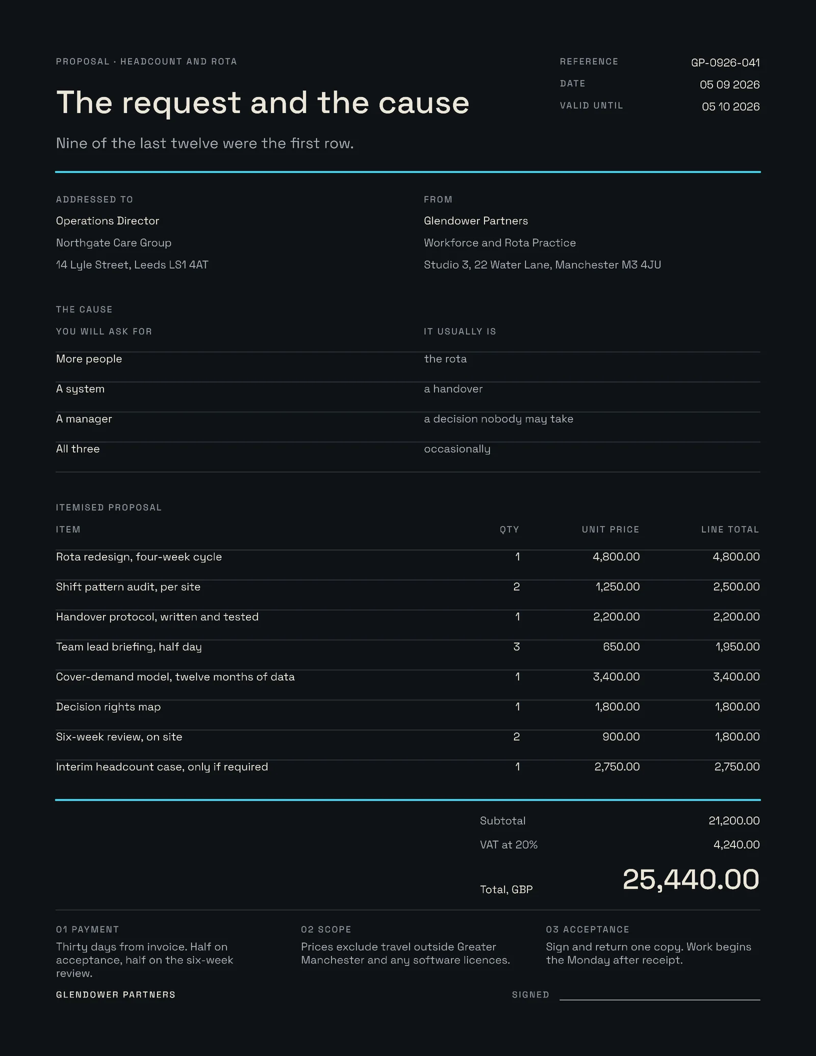 Headcount Or Rota C Proposal — 2-page Proposal template, page 1 of 2