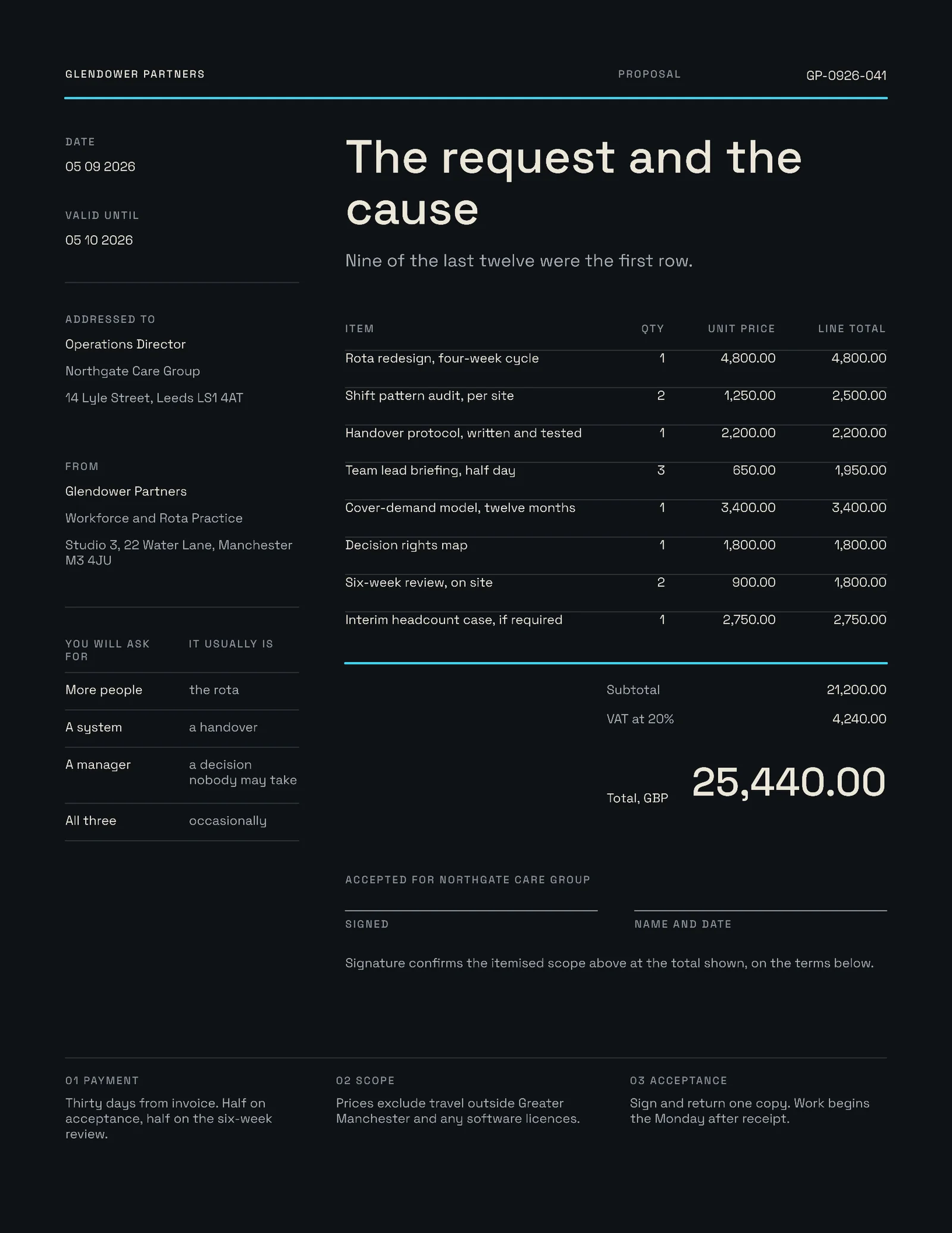 Headcount Or Rota C Proposal — 2-page Proposal template, page 2 of 2