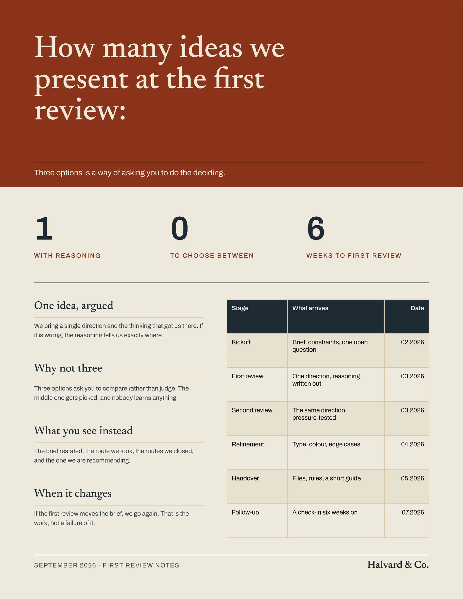 One Idea Resume — 2-page Resume template, page 1 of 2