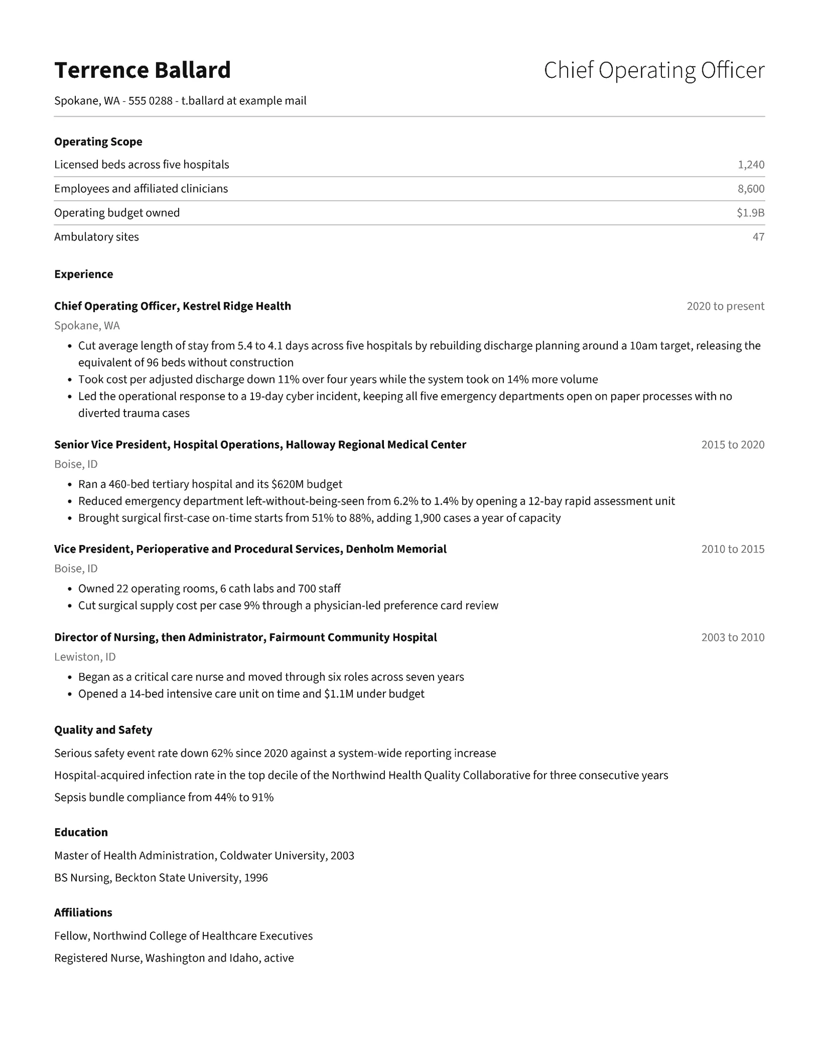 COO Resume — Letter Resume template