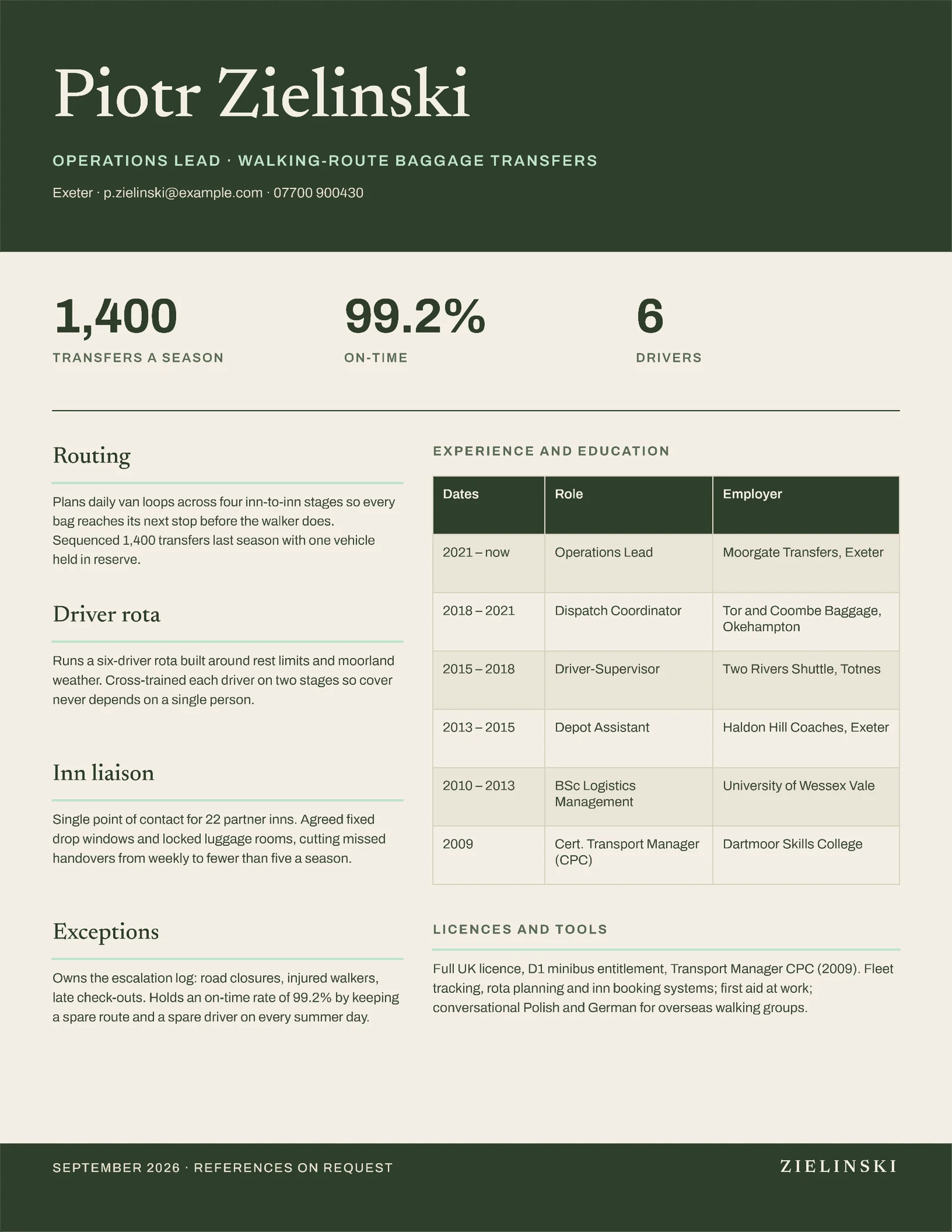 Logistics Coordinator Resume — Letter Resume template