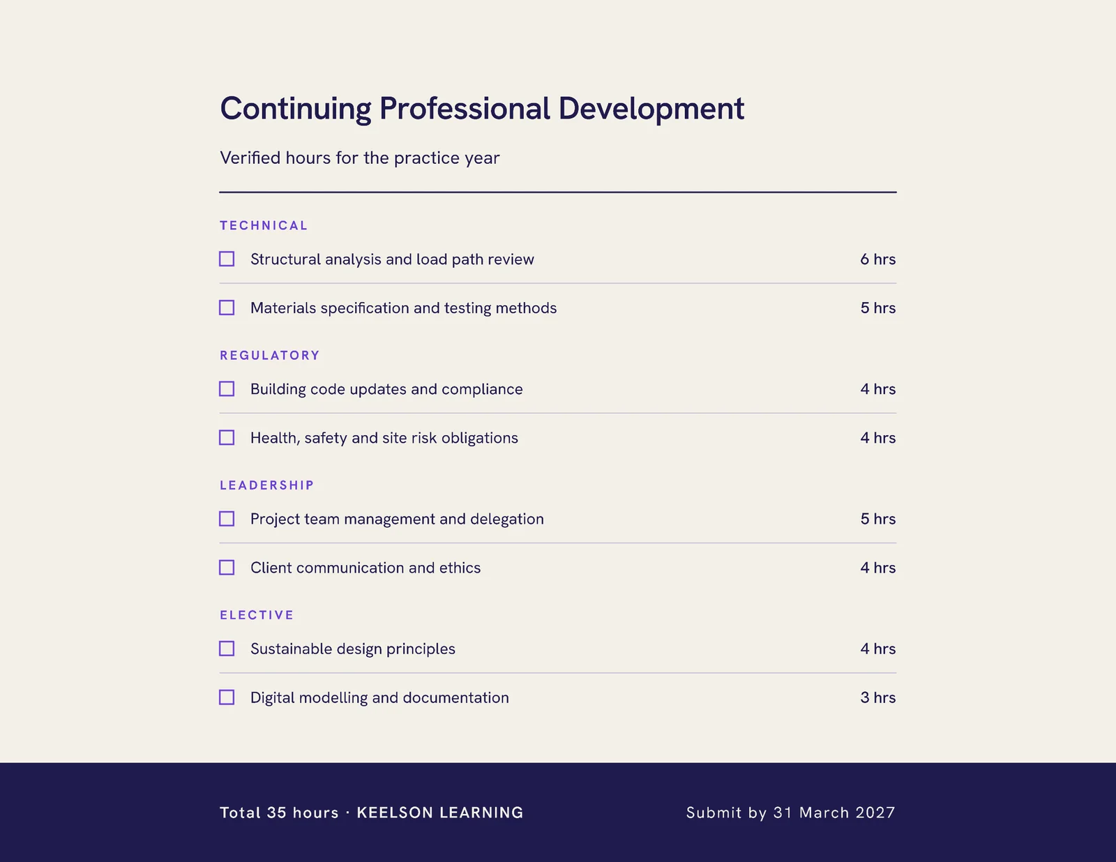 CPD Hours Certificate — Letter landscape Certificate template