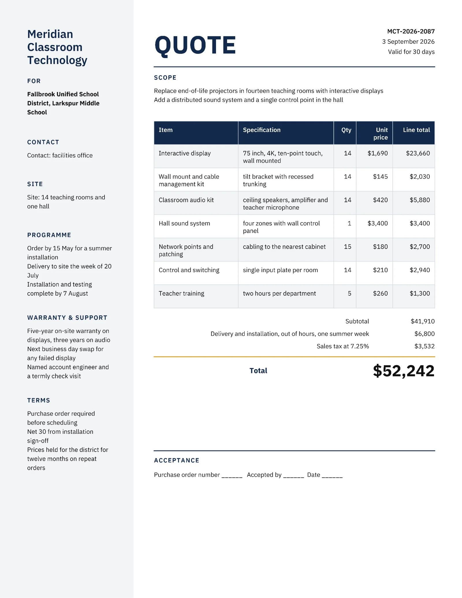 Navy Spec Table Classroom AV Installation Quote — 2-page Quote template, page 2 of 2