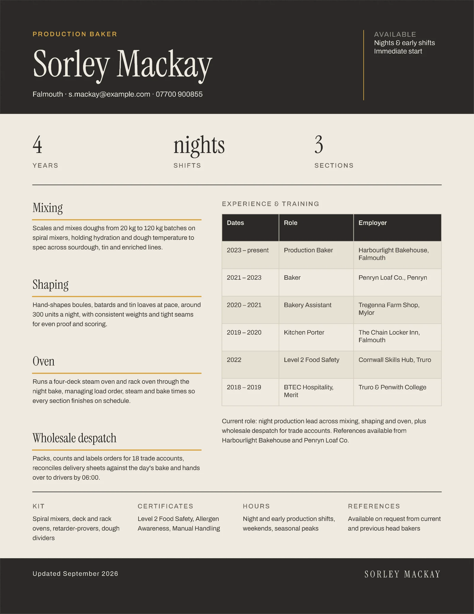 Baker Resume — Letter Resume template