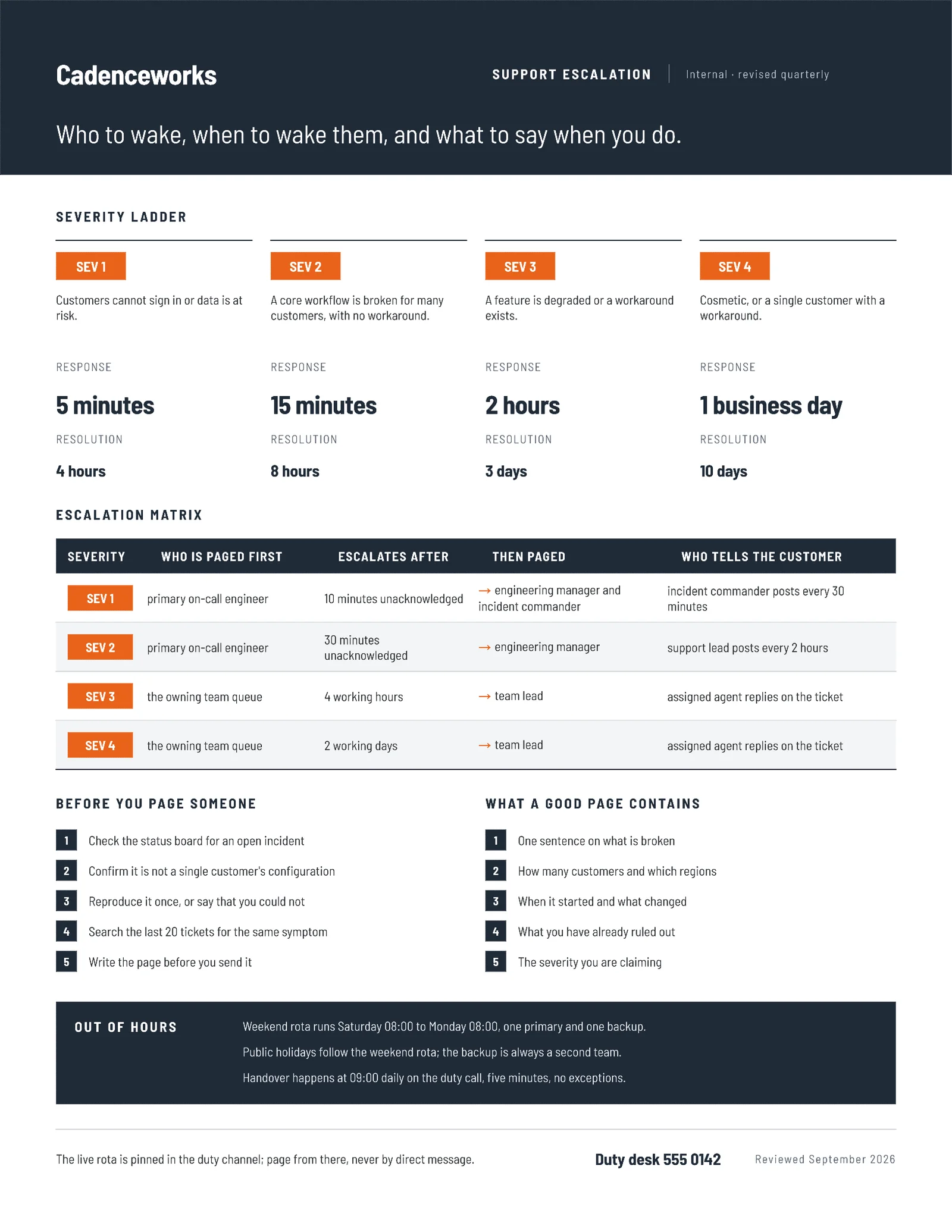 Slate Orange Escalation Matrix Support On-Call One Pager — 2-page One pager template, page 2 of 2