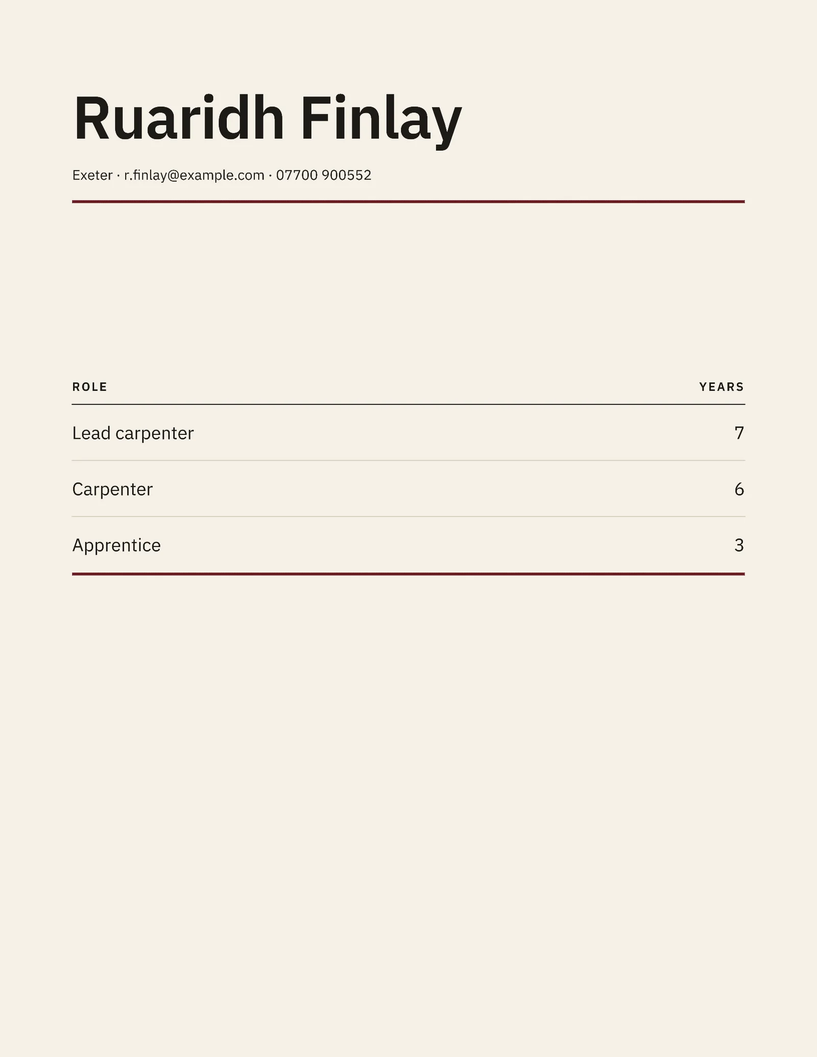 Carpenter Resume — Letter Resume template