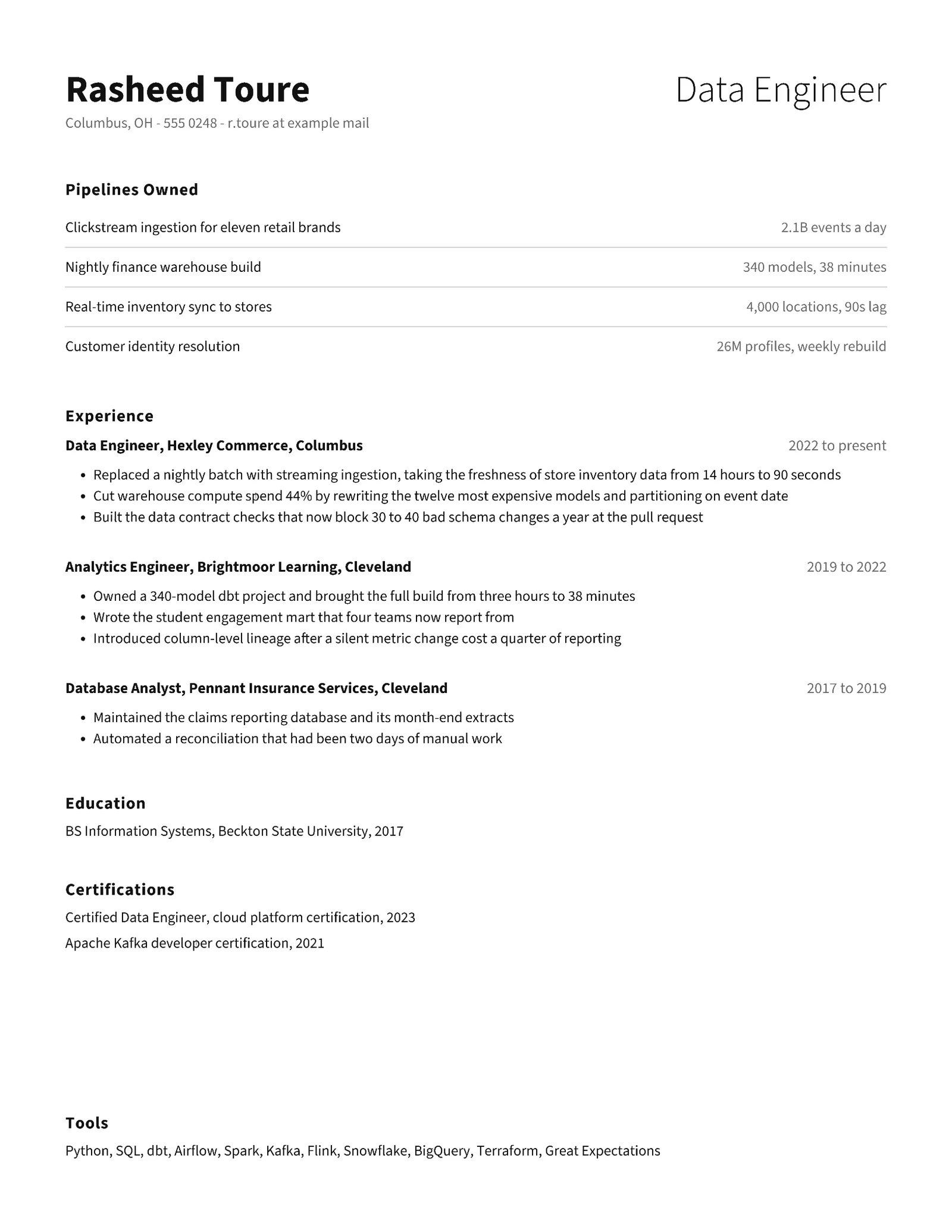 Data Engineer Resume — Letter Resume template