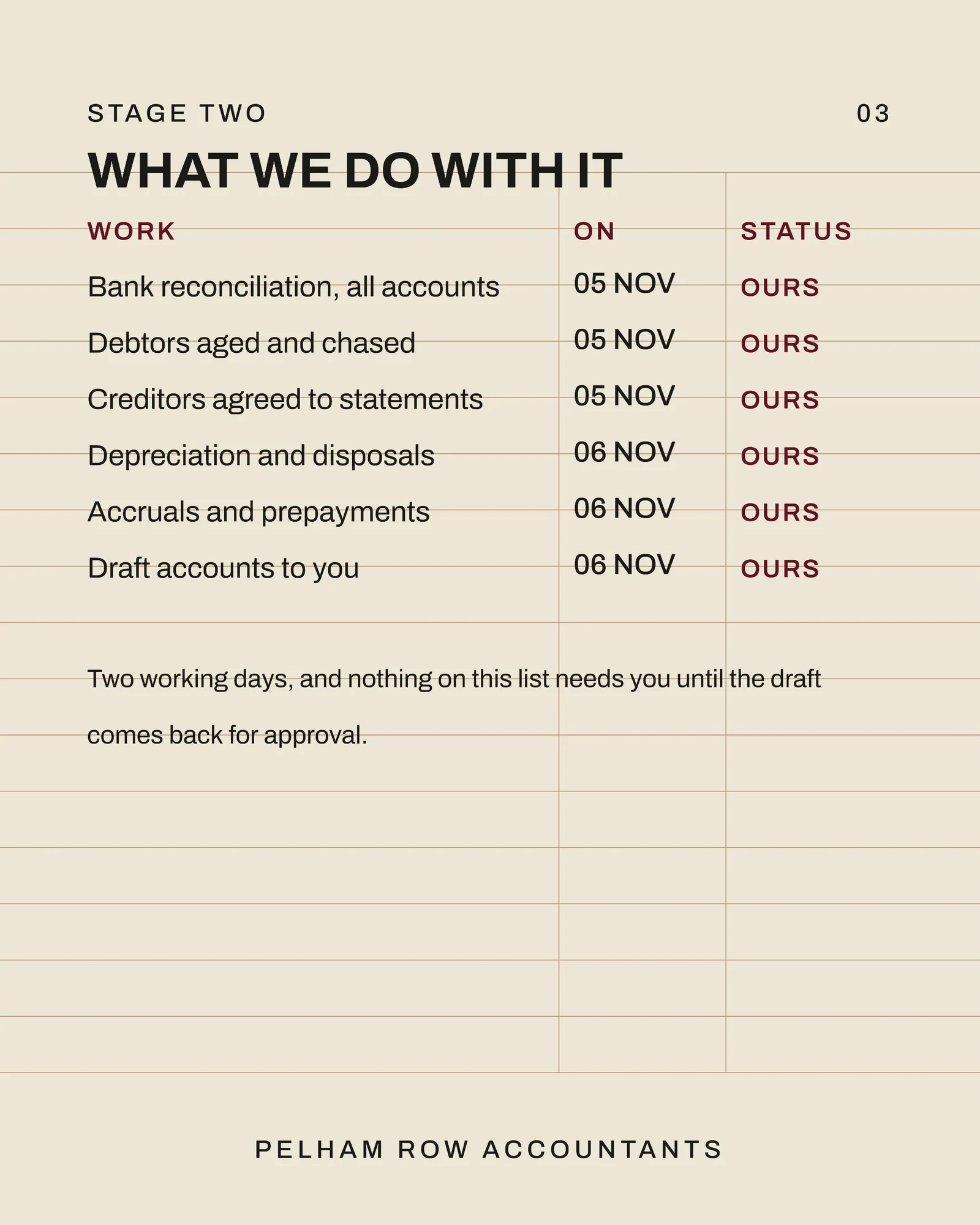 Oat Maroon Ruled Ledger Columns Accountant Diwali Book Close Facebook Carousel — 5-panel Facebook carousel carousel template, page 3 of 5