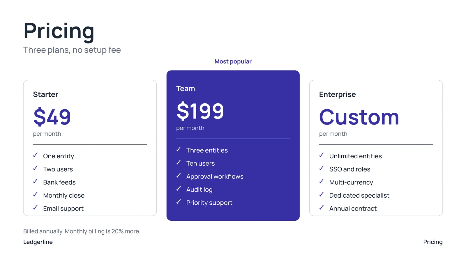 Three Tier Cards Pricing Slide — 16:9 Slide template