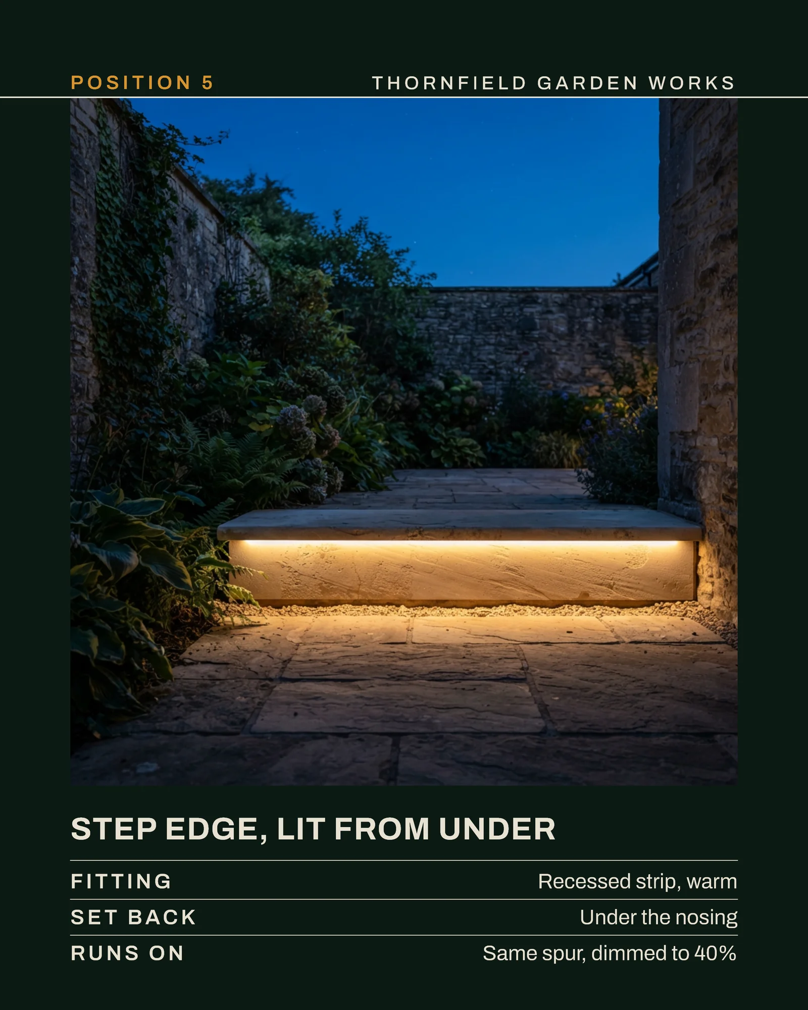 Green Black Plan And Dusk Split Landscaper Diwali Lighting Instagram Carousel — 4-panel Instagram carousel carousel template, page 3 of 4