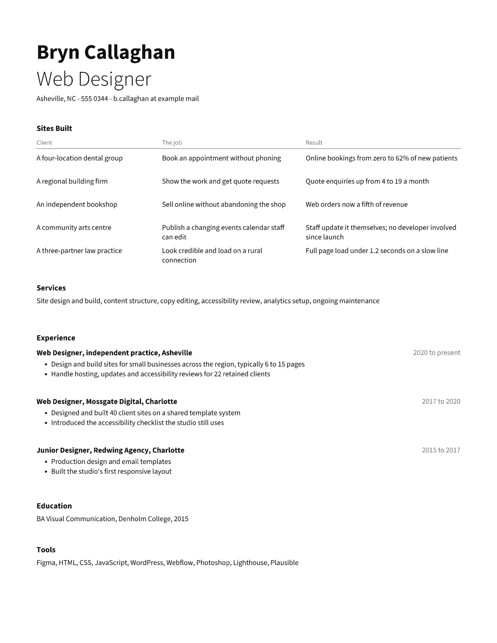 Web Designer Resume — Letter Resume template