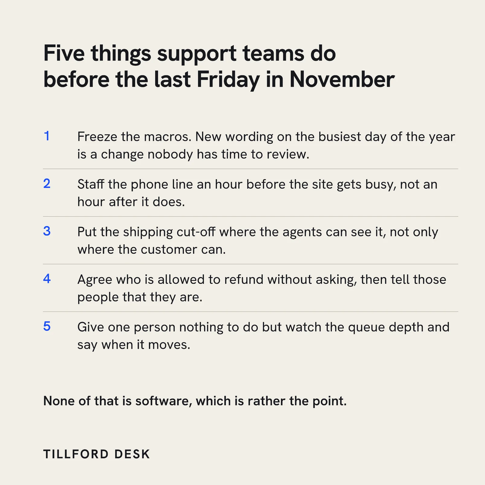 Support Team Black Friday Preparation LinkedIn Post — 1:1 LinkedIn post template