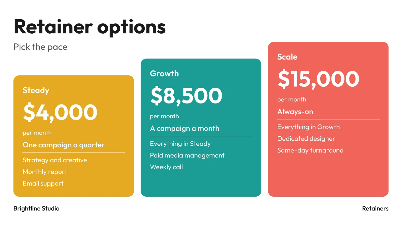 Good Better Best Pricing Slide — 16:9 Slide template