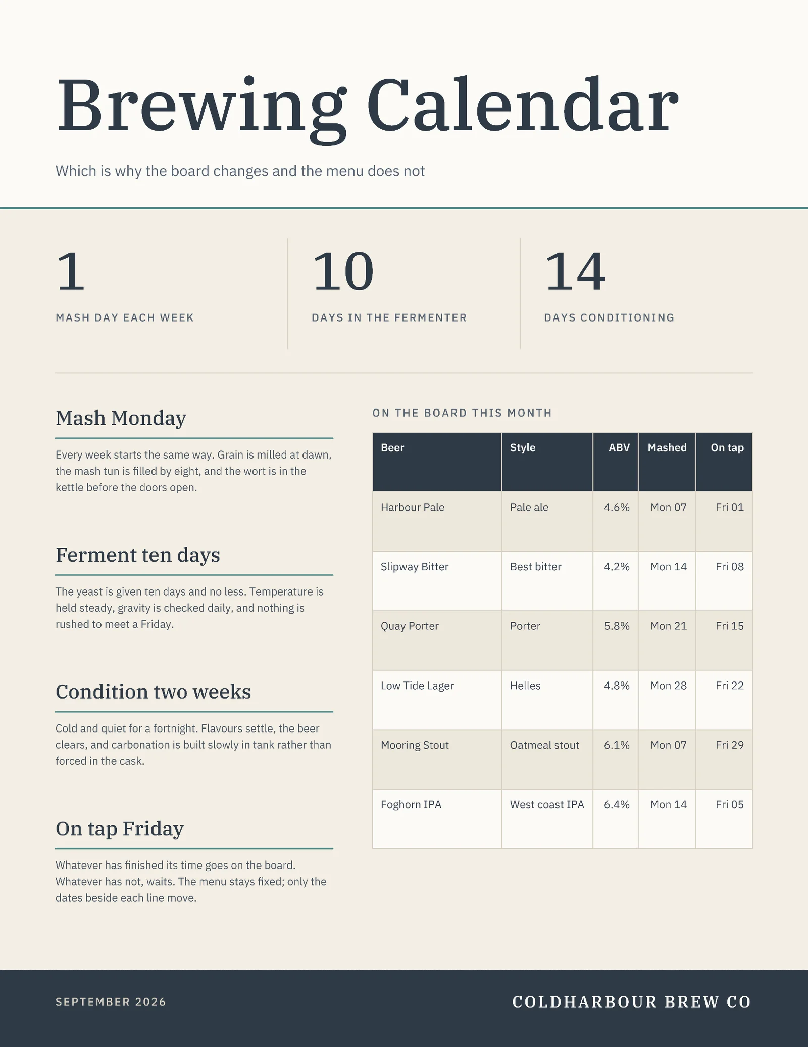 Brewing Calendar Menu — Letter Menu template