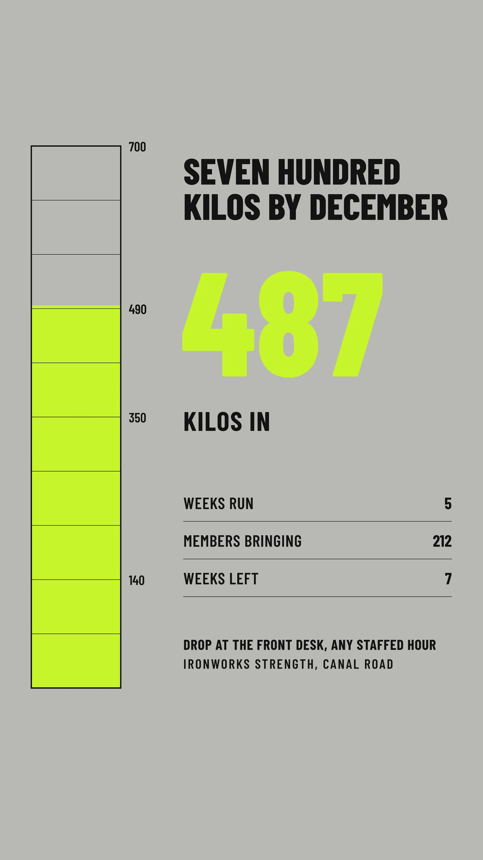 Vertical Fill Gauge Gym Kilos By December Instagram Story — 9:16 Instagram story template