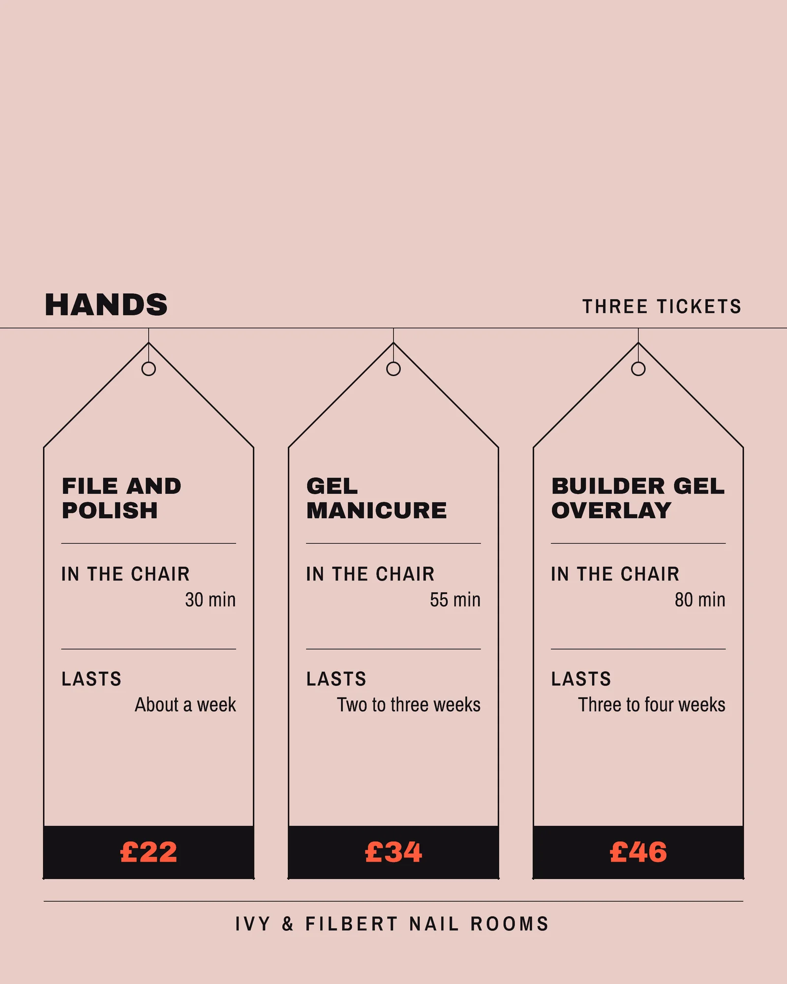 Blush Coral Swing Tickets Nail Salon Black Friday Gift Facebook Carousel — 5-panel Facebook carousel carousel template, page 2 of 5