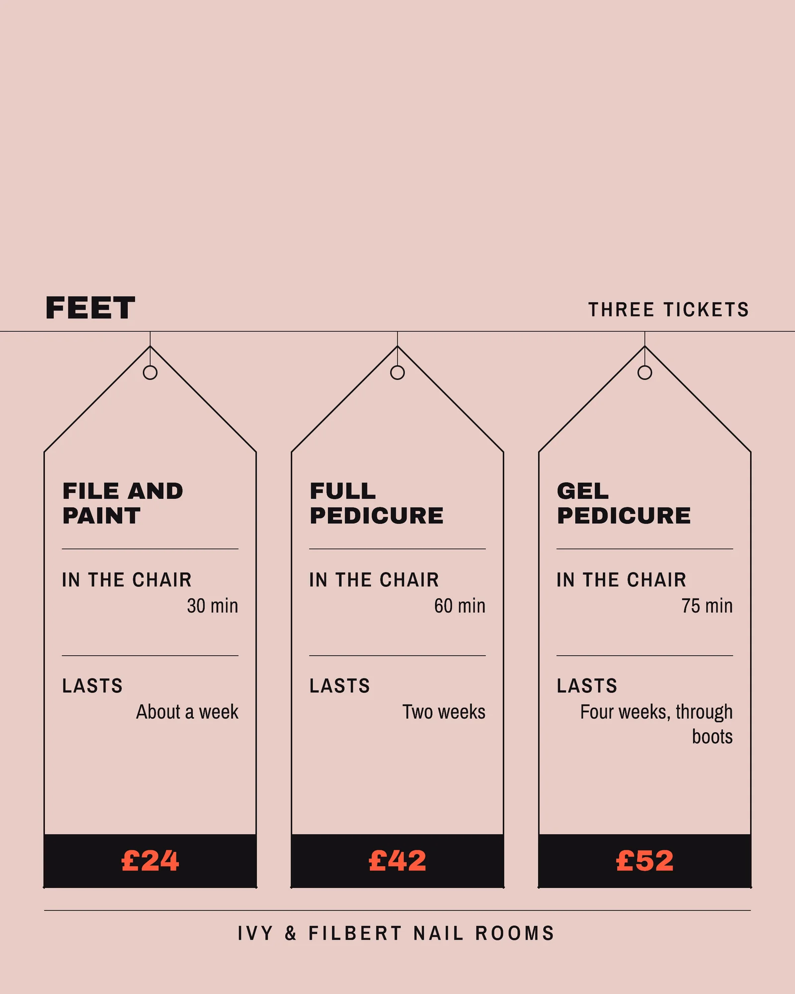 Blush Coral Swing Tickets Nail Salon Black Friday Gift Facebook Carousel — 5-panel Facebook carousel carousel template, page 3 of 5