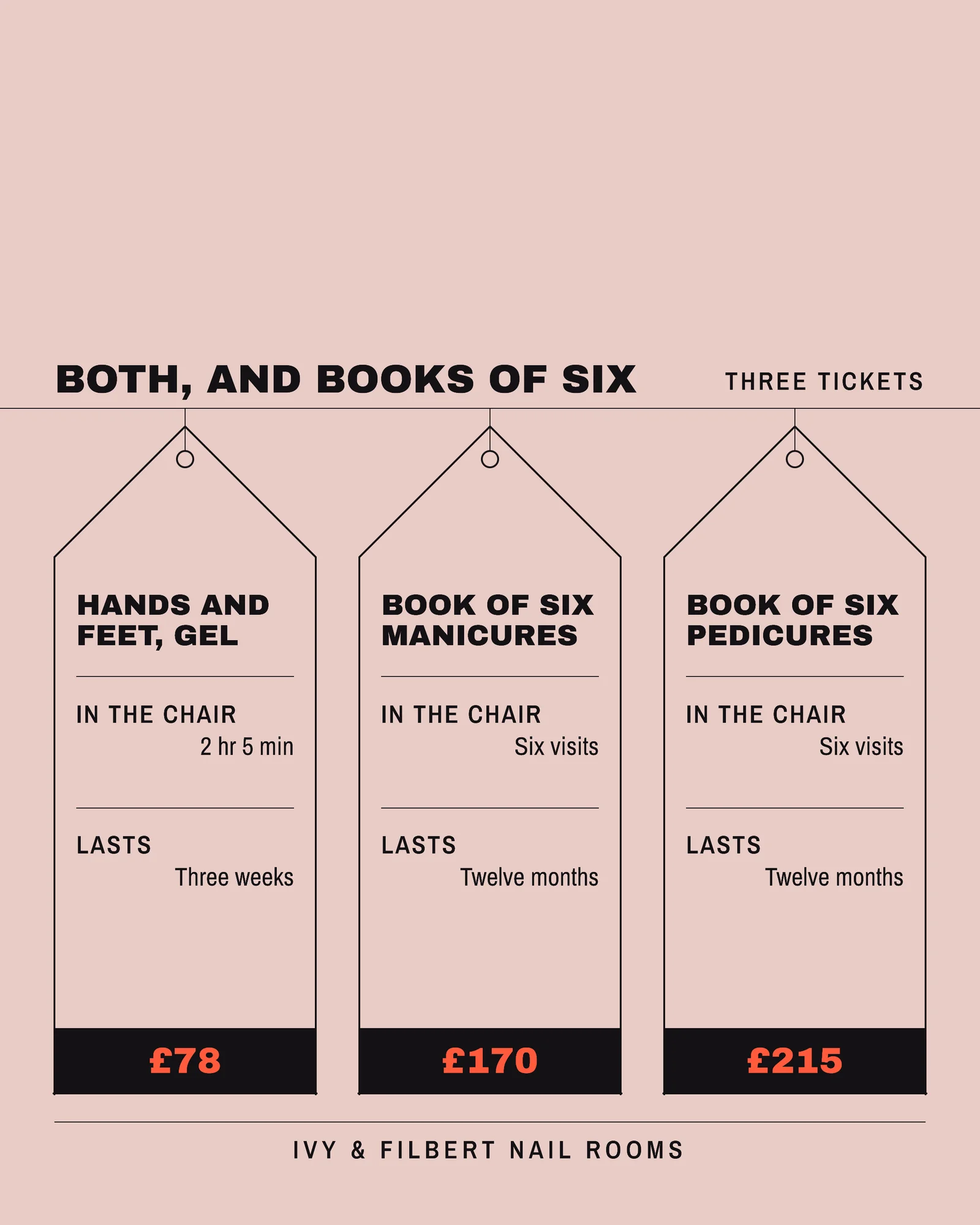 Blush Coral Swing Tickets Nail Salon Black Friday Gift Facebook Carousel — 5-panel Facebook carousel carousel template, page 4 of 5