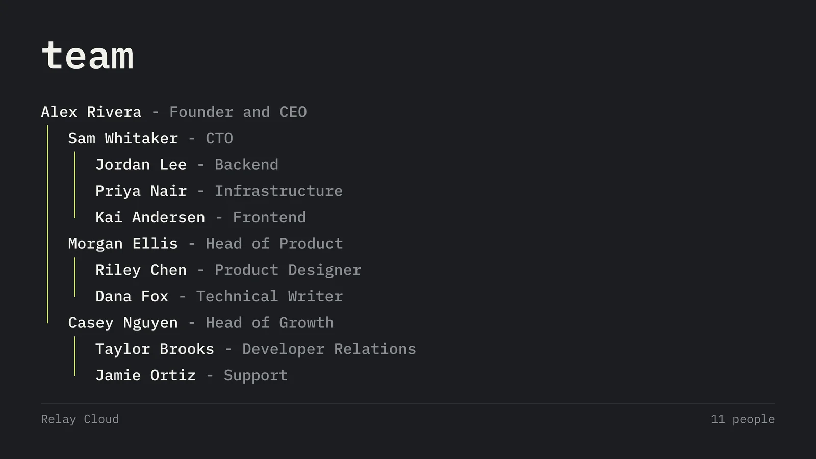 Flat Nested List Org Chart Slide — 16:9 Slide template