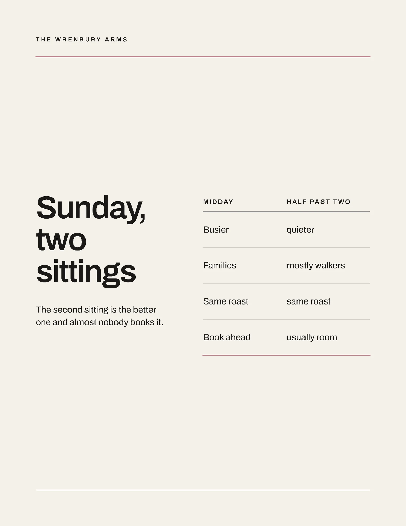 Two Sittings One Pager — 2-page One pager template, page 2 of 2