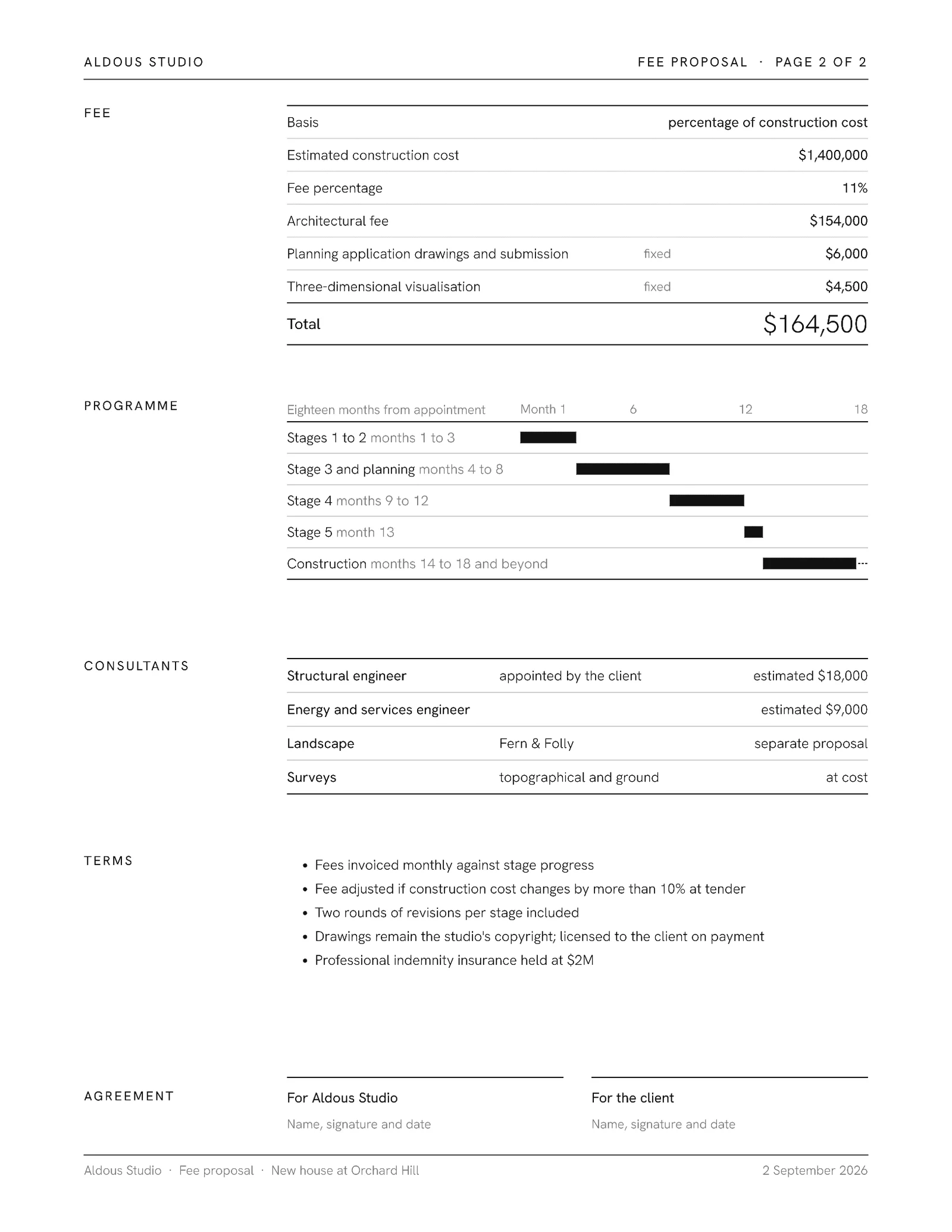 Minimal Architecture Fee Proposal — 2-page Proposal template, page 2 of 2