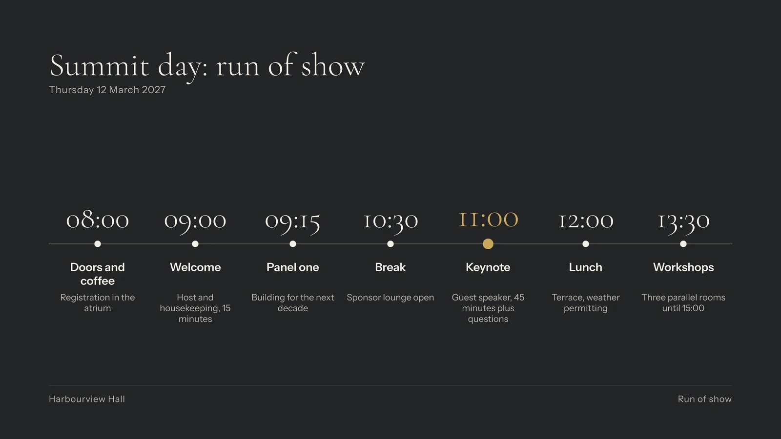 Event Run of Show Timeline Slide — 16:9 Slide template