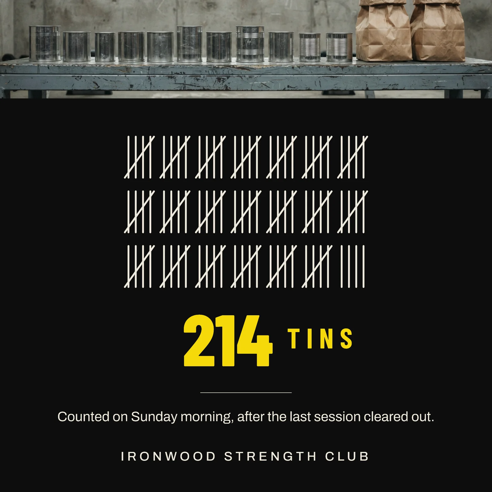 Black Signal Yellow Tally Card Gym 214 Tins Instagram Post — 1:1 Instagram post template
