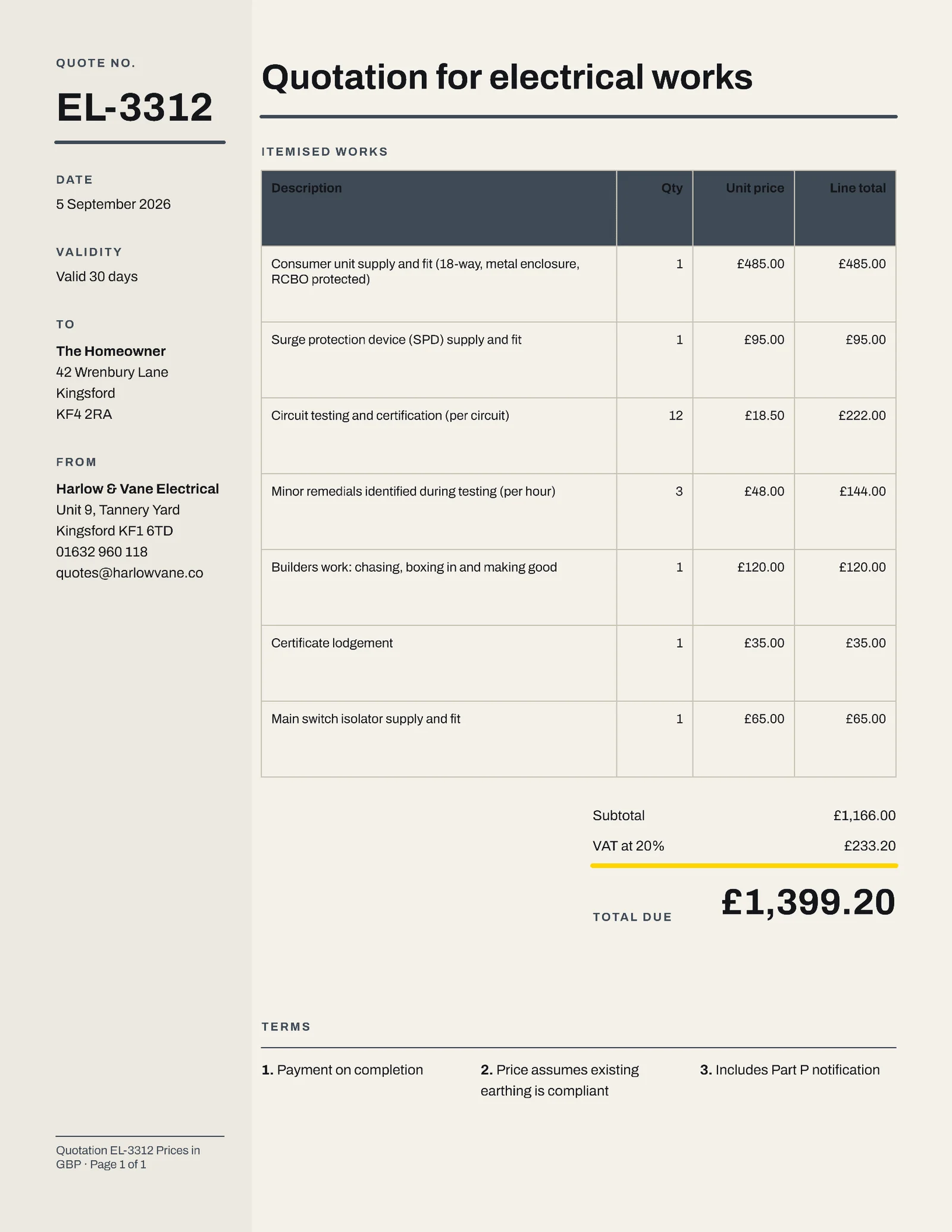 Consumer Unit Replacement Quote — 2-page Quote template, page 2 of 2