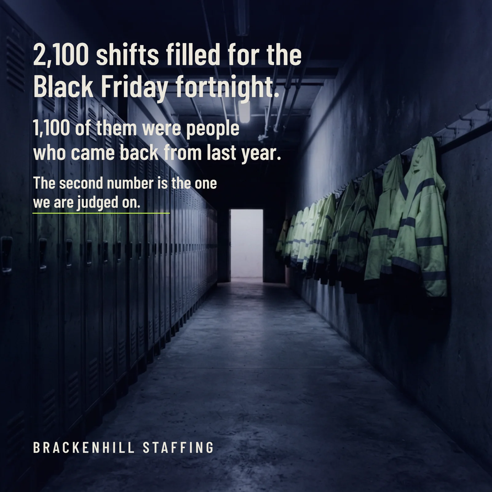 Seasonal Staffing Black Friday Shifts LinkedIn Post — 1:1 LinkedIn post template