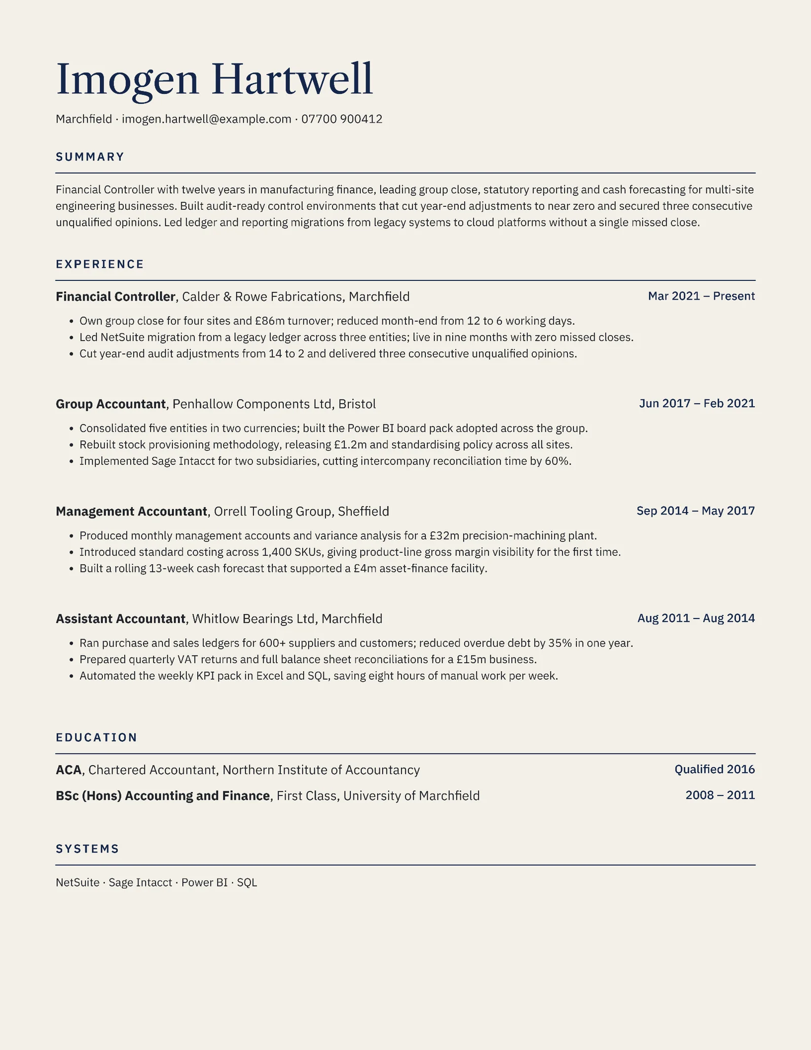 Financial Controller Resume — Letter Resume template