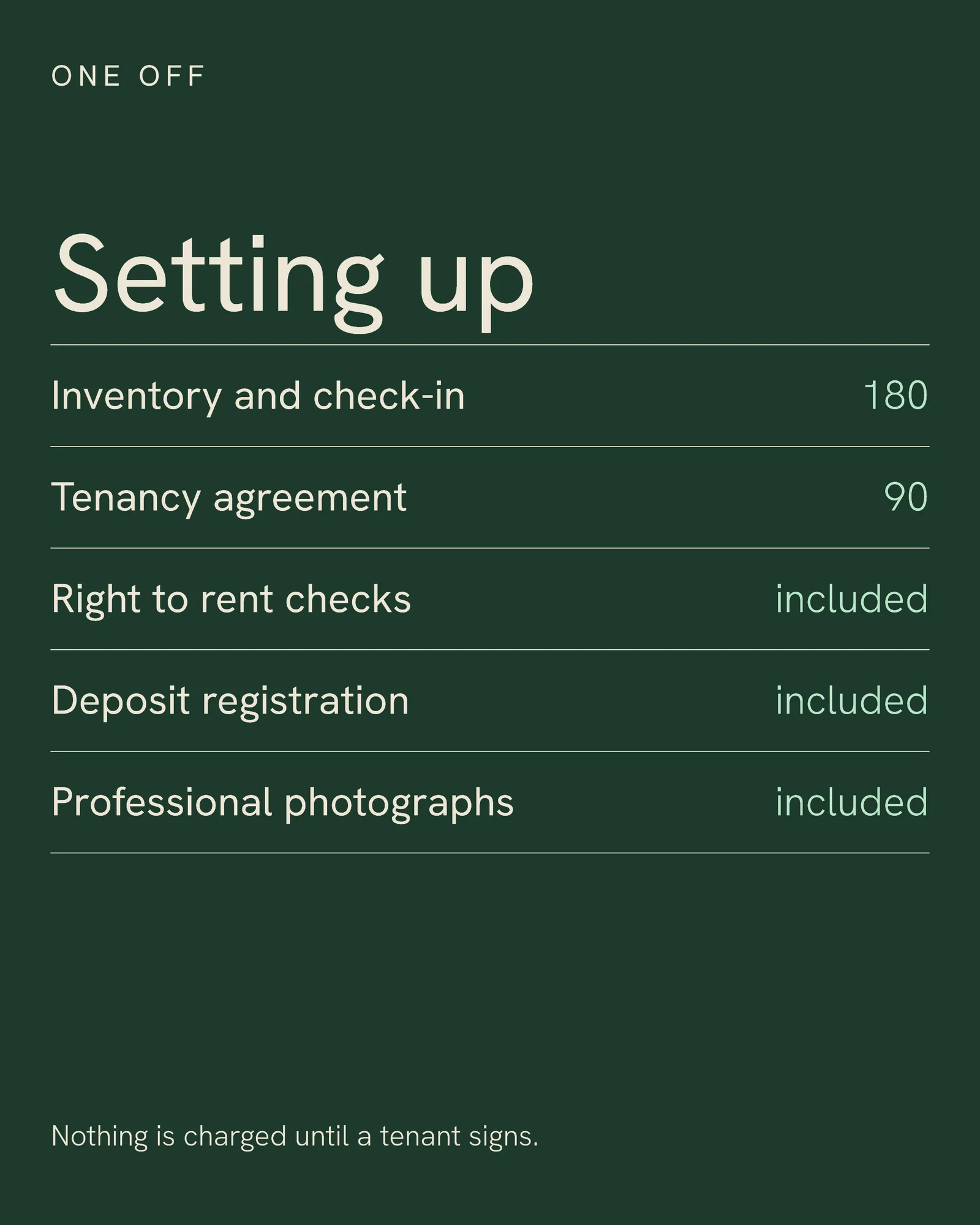 Lettings What Is Included Spec Table Facebook Carousel — 5-panel Instagram carousel carousel template, page 3 of 5