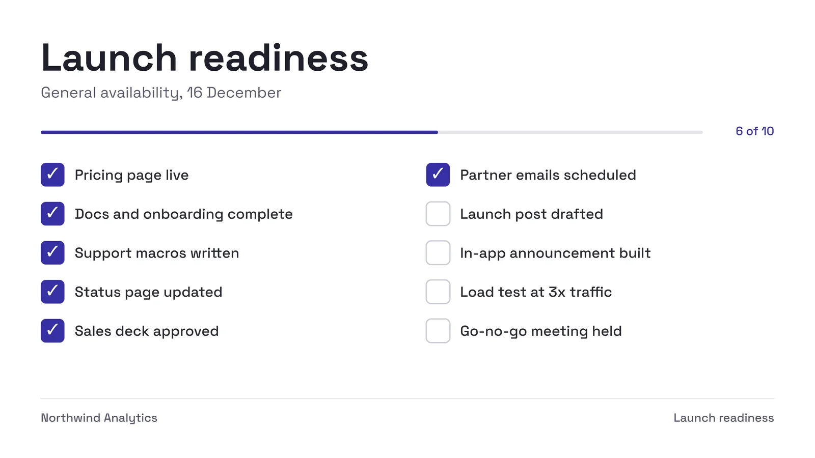 Two Column Checklist Slide — 16:9 Slide template
