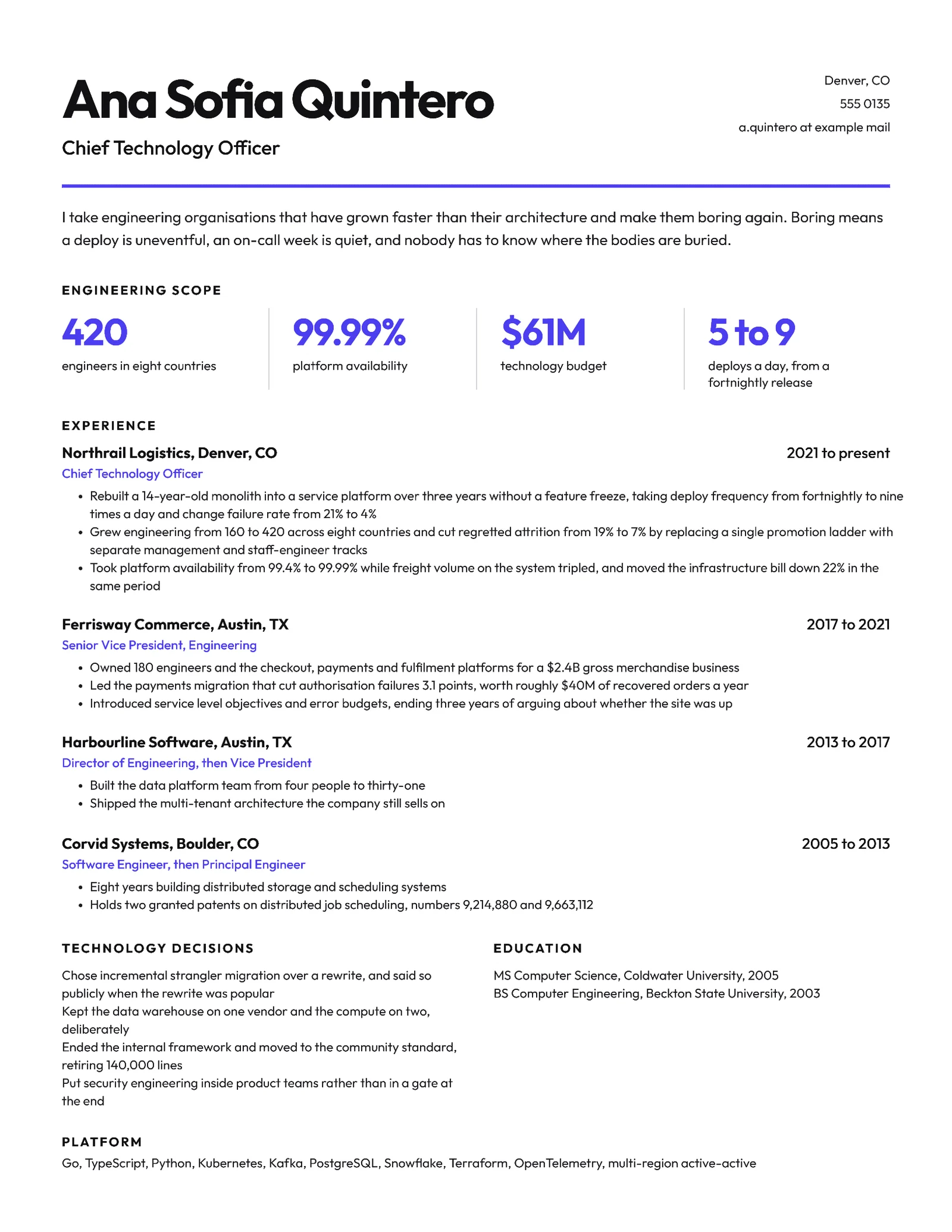 CTO Resume — Letter Resume template