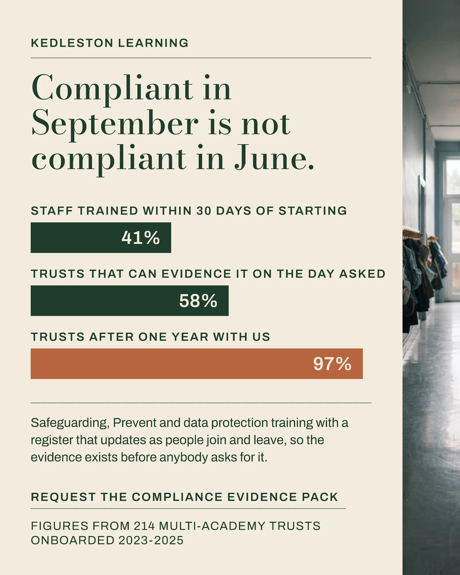 Safeguarding Training Type Bars LinkedIn Ad — 4:5 LinkedIn ad template