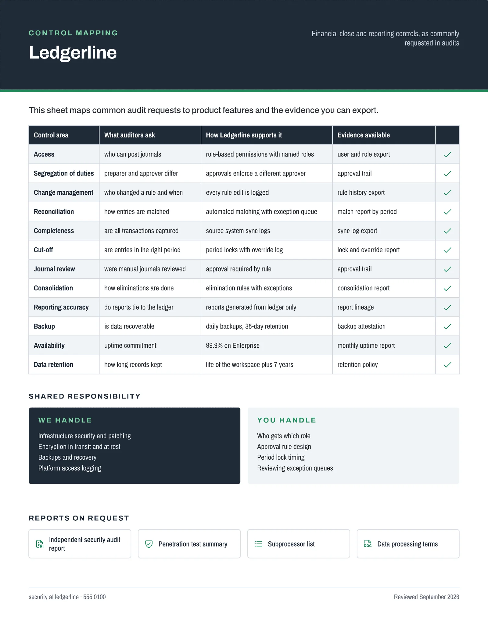 Control Matrix Compliance Mapping Sheet — 2-page One pager template, page 2 of 2