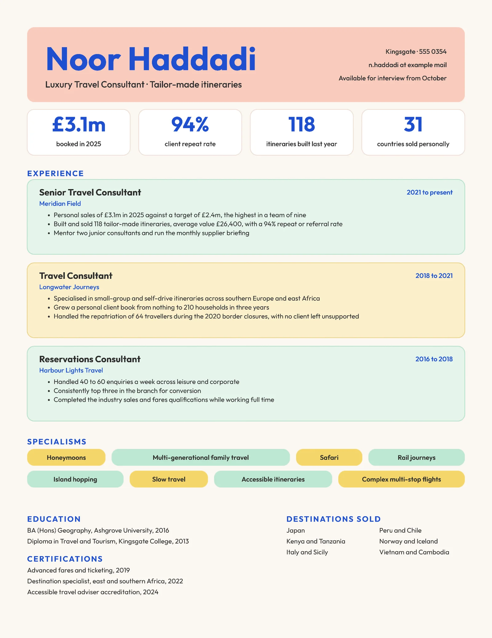 Coral Cobalt Colorful Travel Consultant Resume — Letter Resume template
