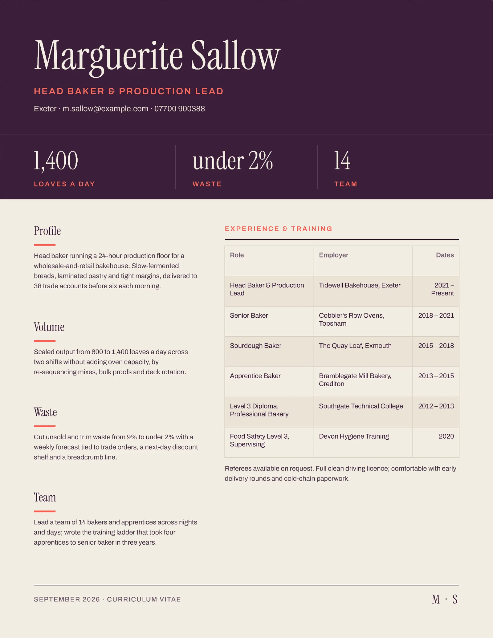 Production Manager Resume — Letter Resume template