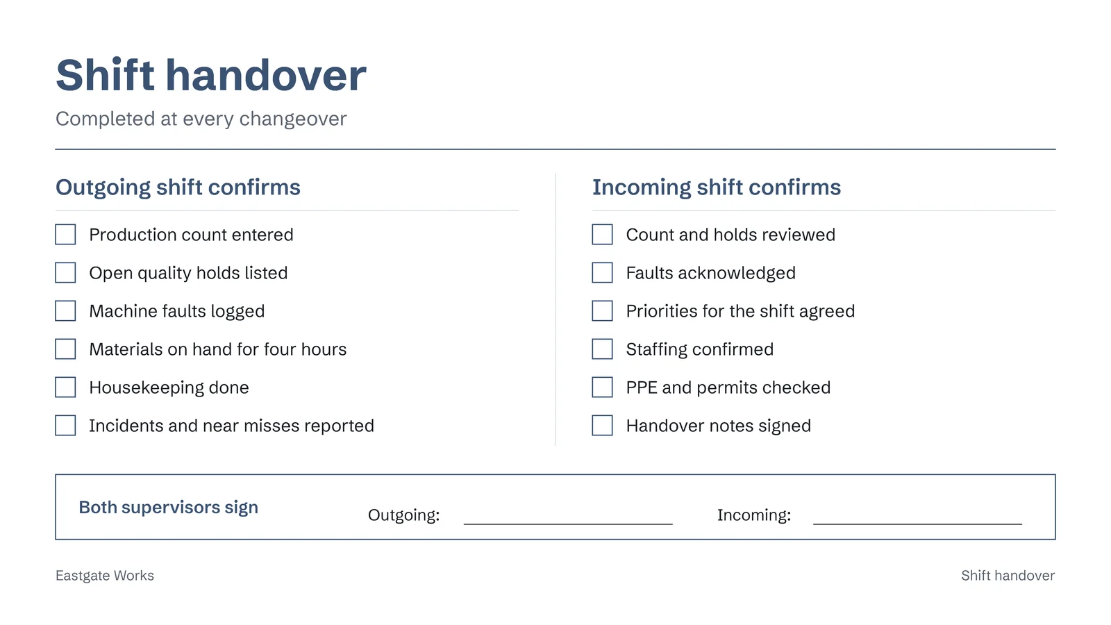 Handover Checklist Slide — 16:9 Slide template