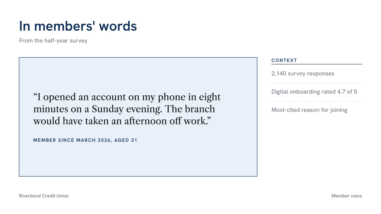 Boxed Quote With Context Quote Slide — 16:9 Slide template