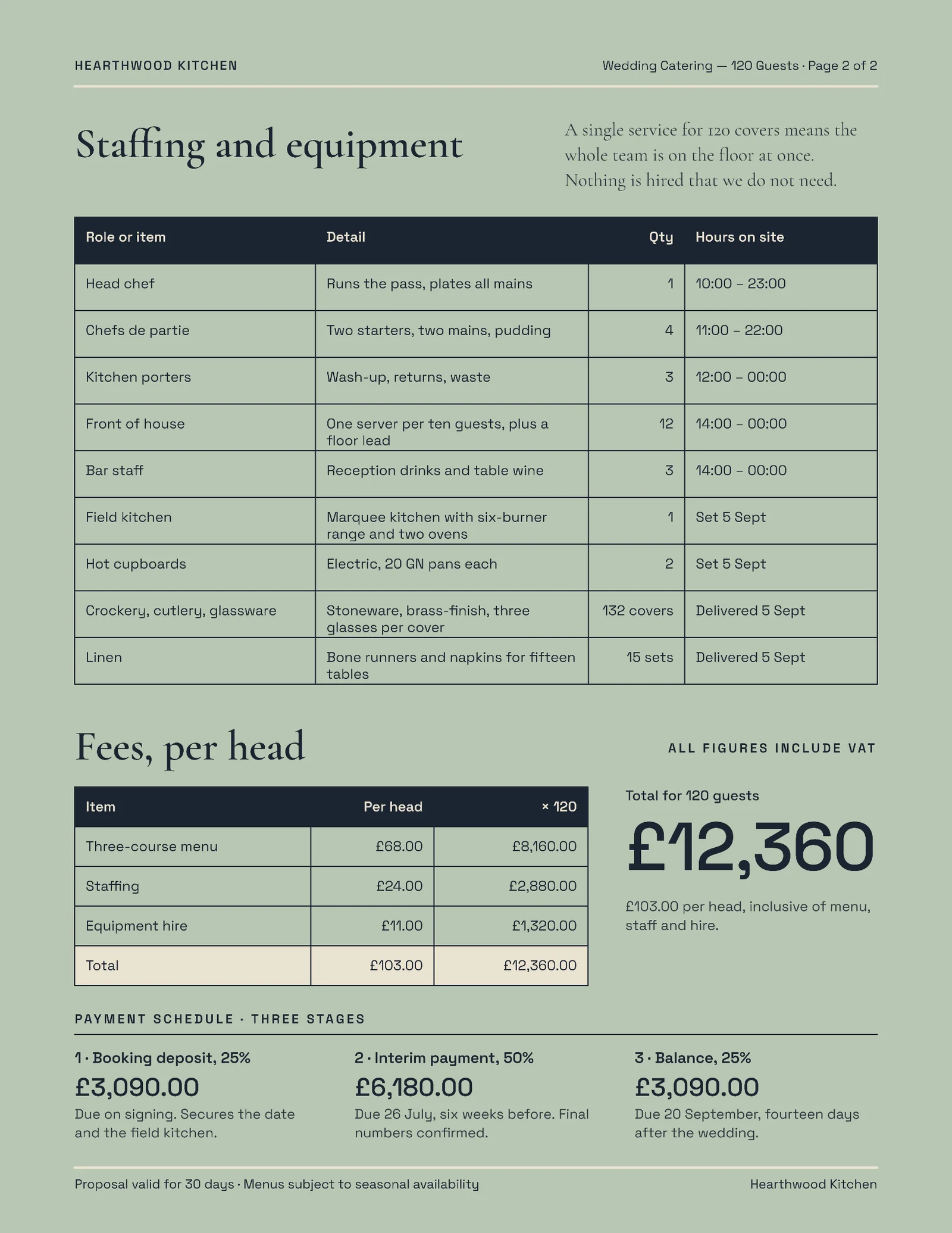 Wedding Catering Proposal — 2-page Proposal template, page 2 of 2