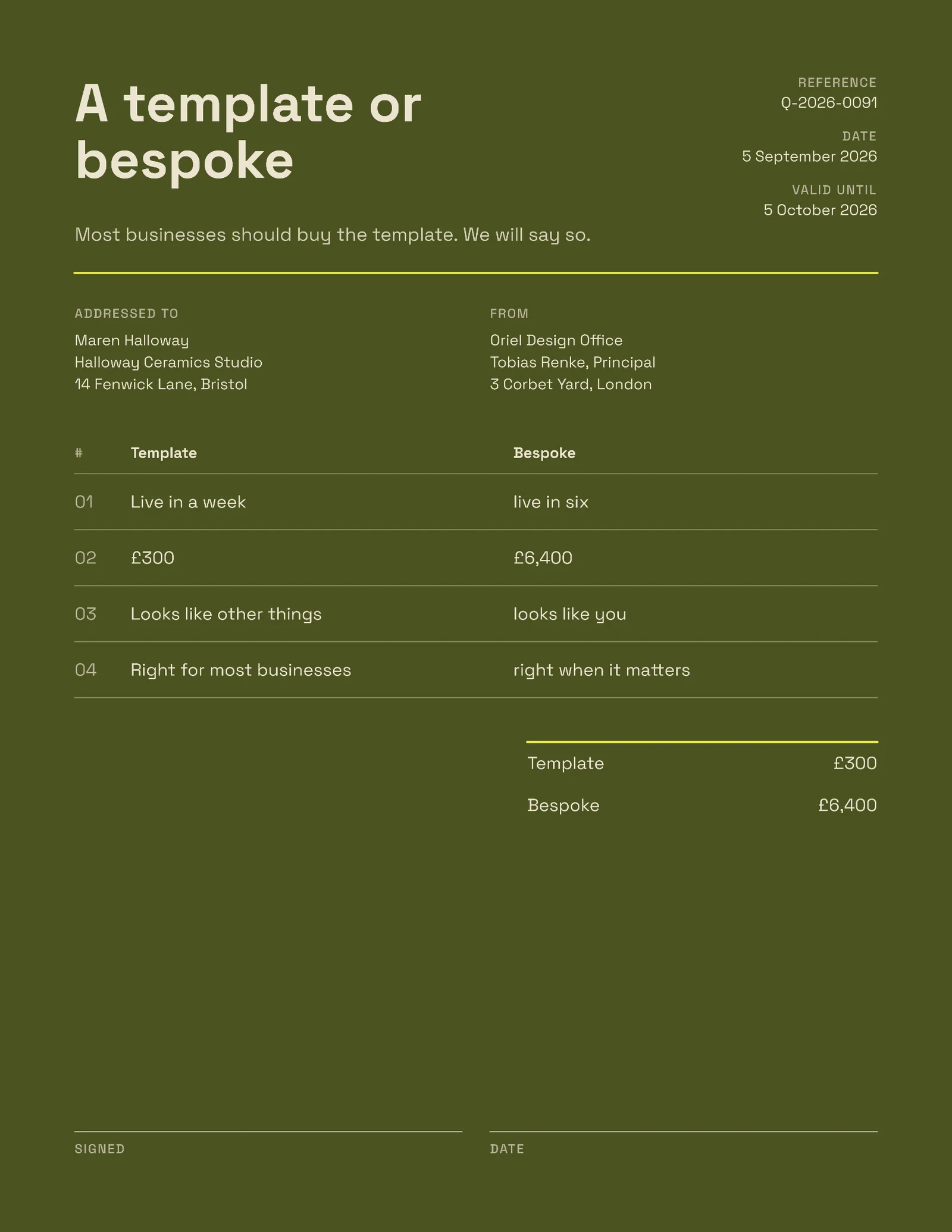 Template Or Bespoke Resume — Letter Resume template