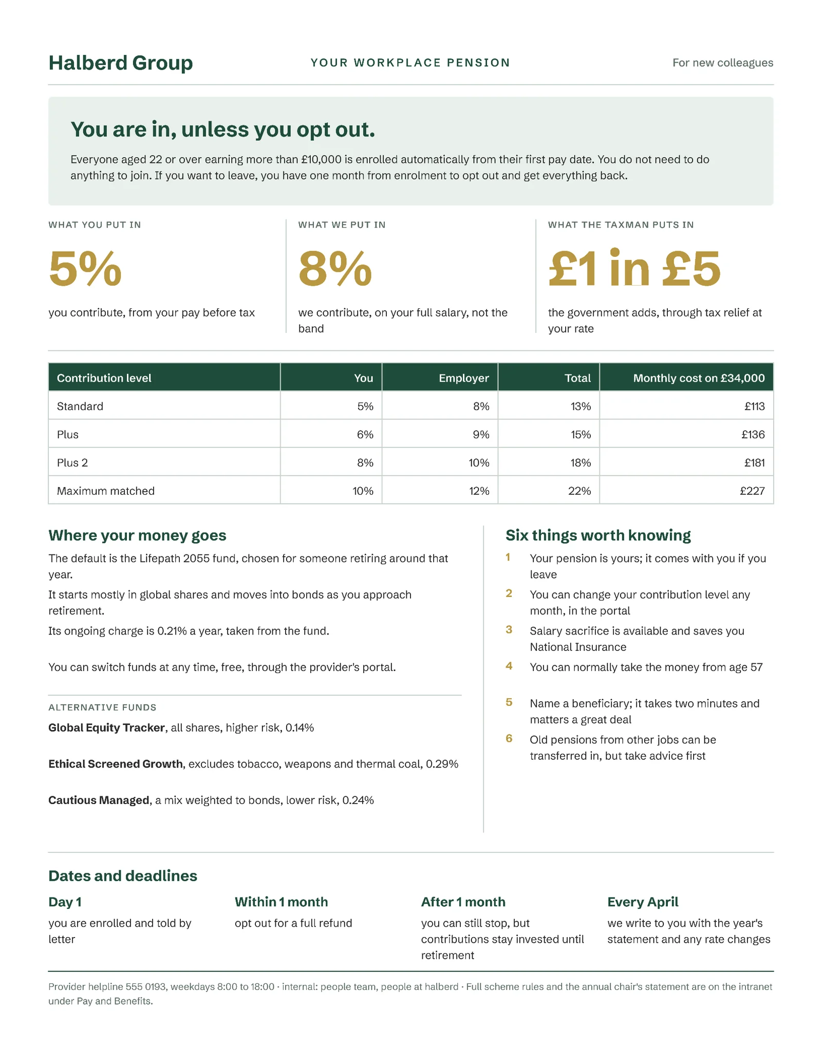 Forest Gold Enrolment Facts Workplace Pension One-Pager — Letter One pager template